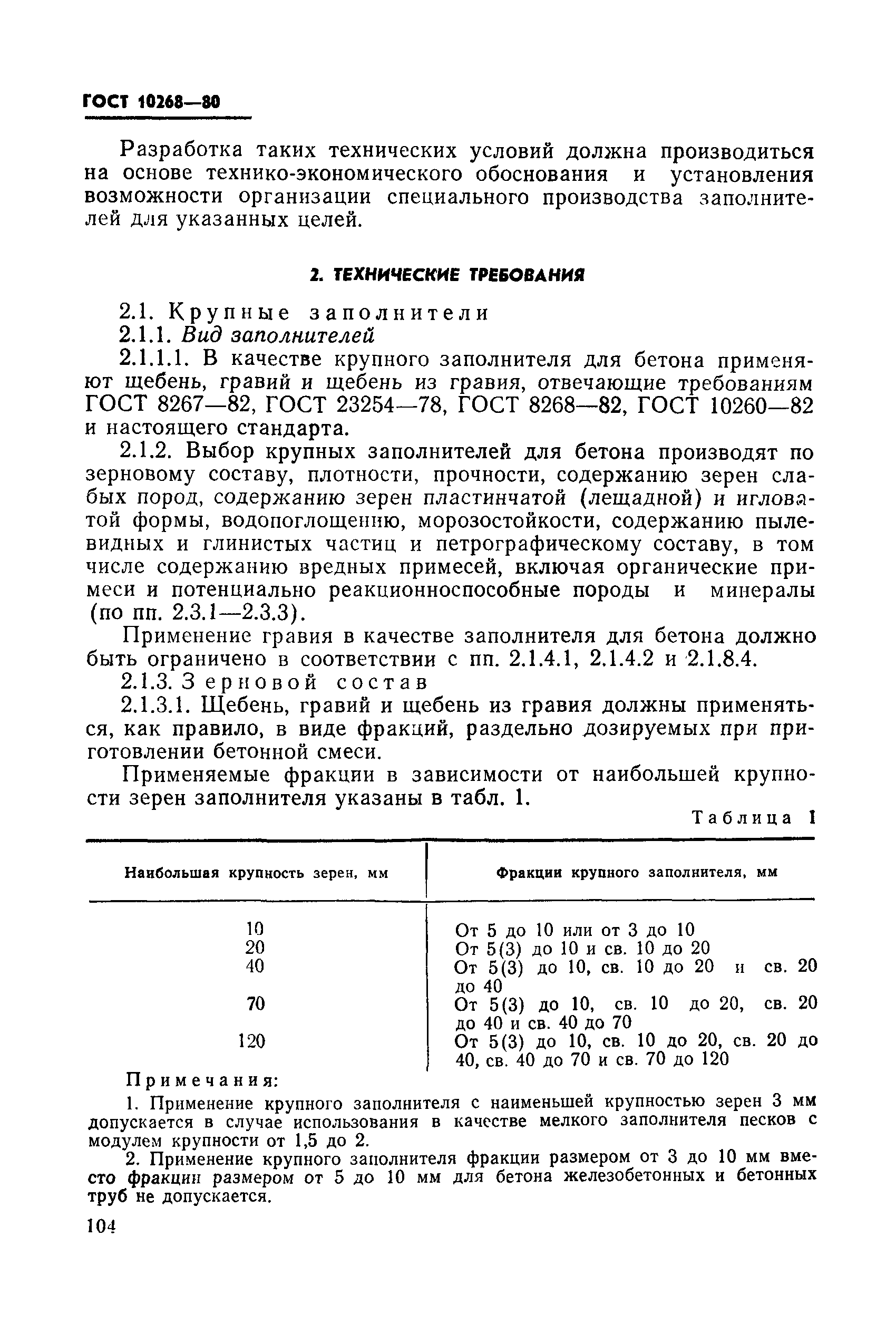 ГОСТ 10268-80