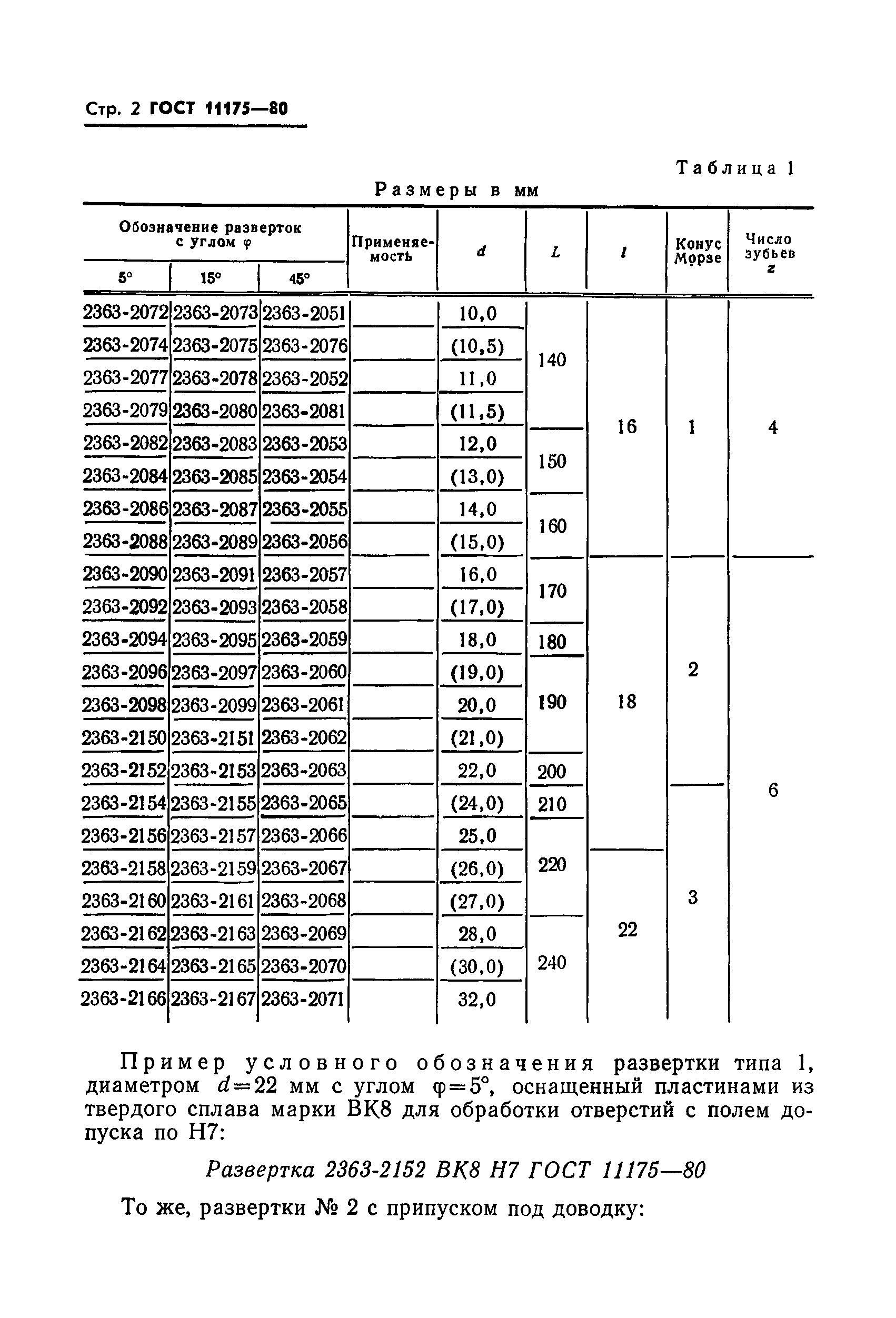 ГОСТ 11175-80