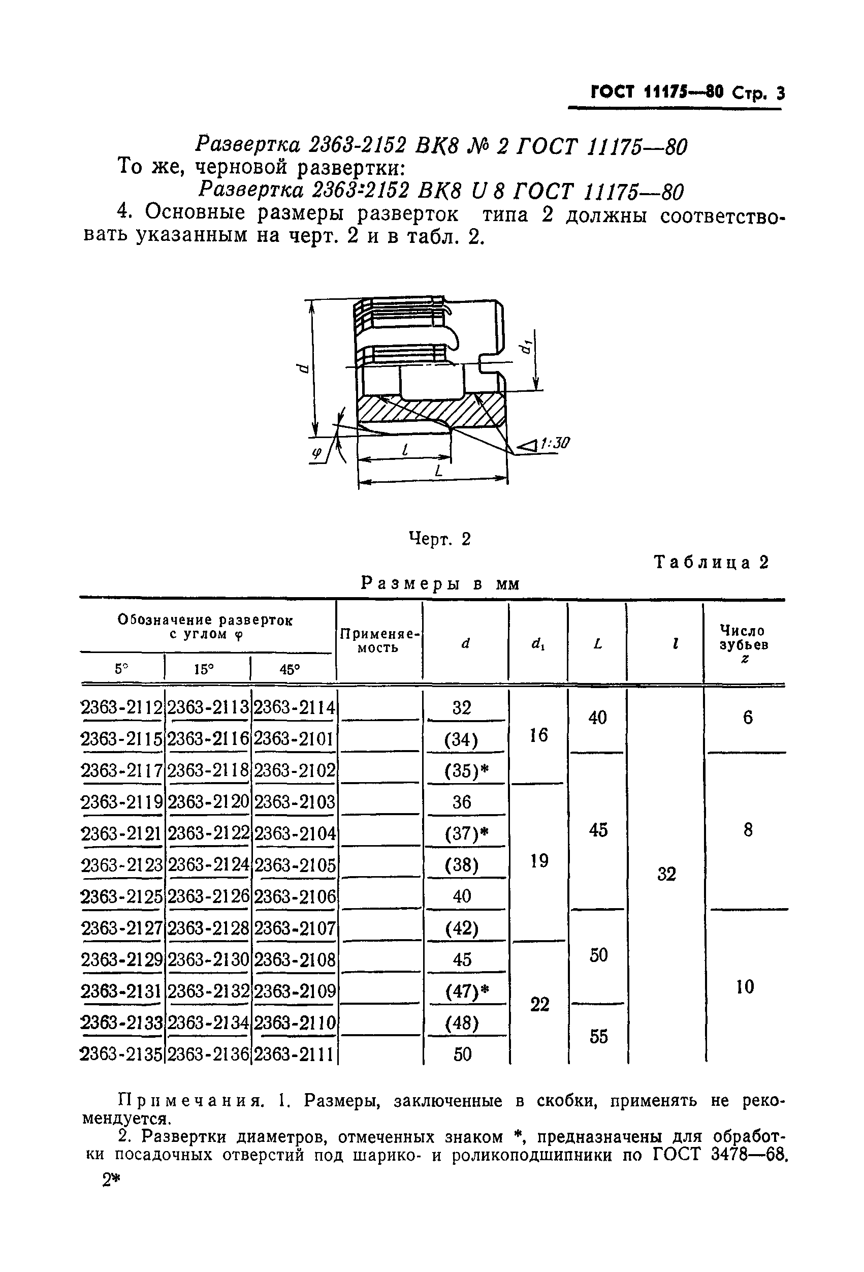 ГОСТ 11175-80