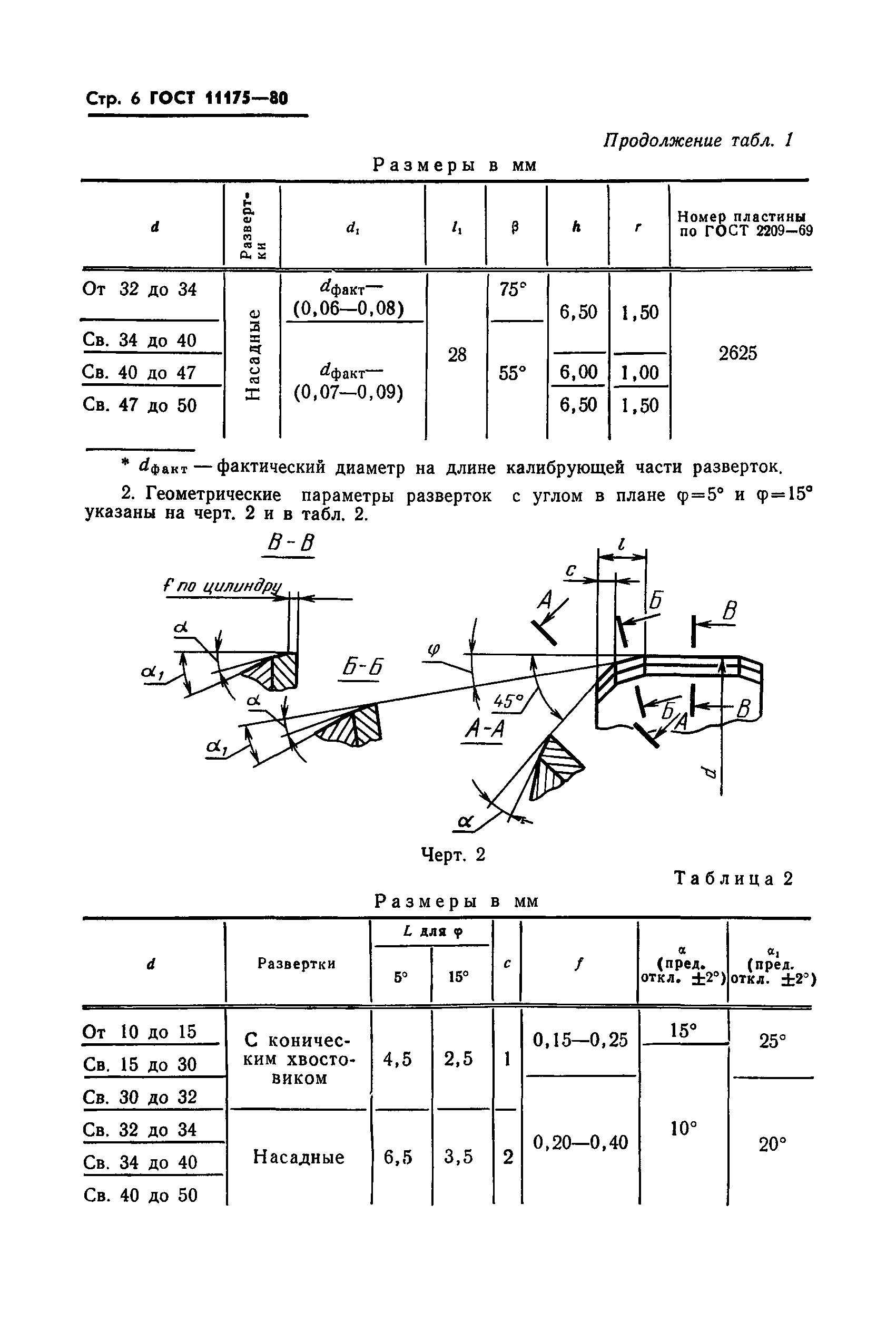 ГОСТ 11175-80