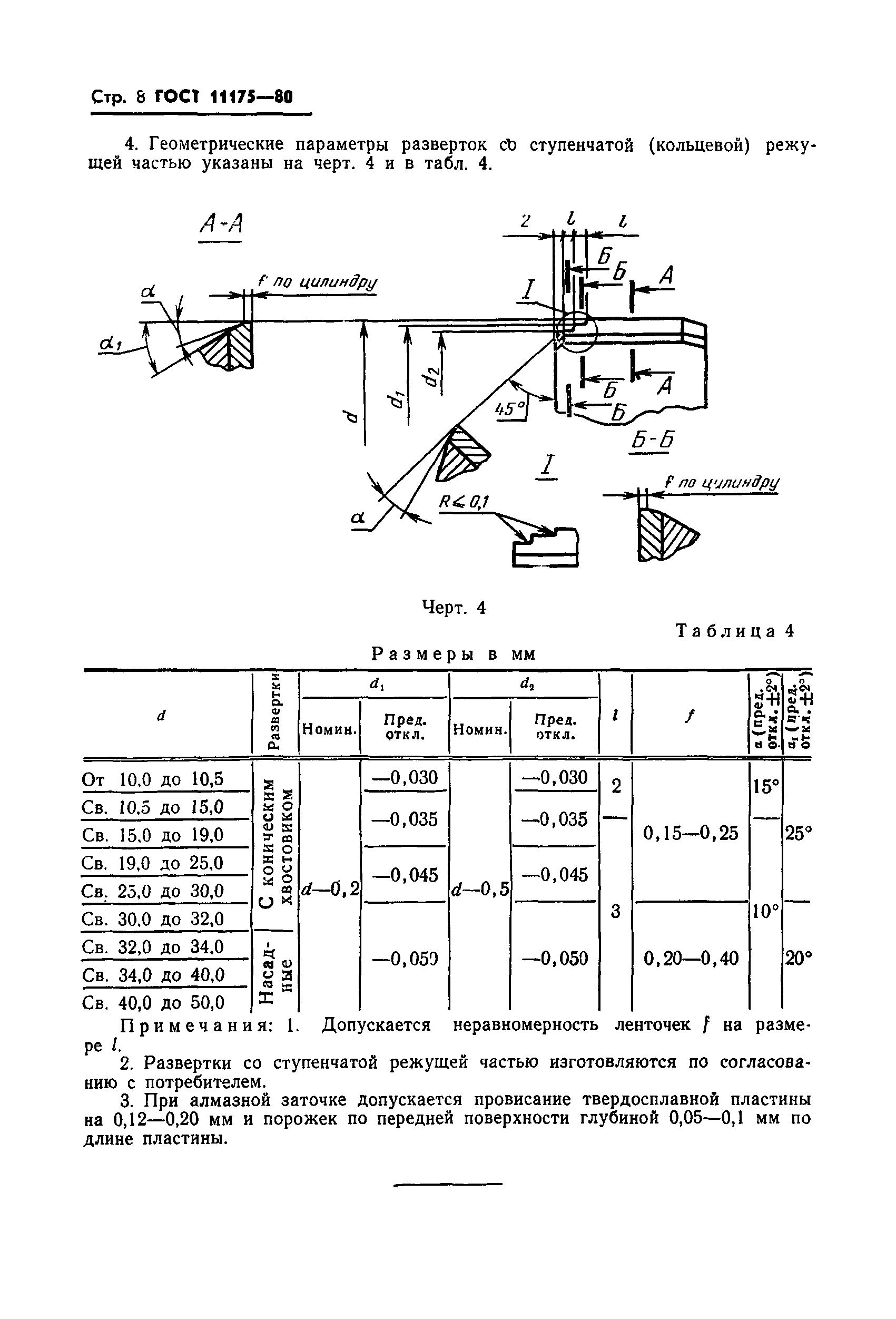 ГОСТ 11175-80