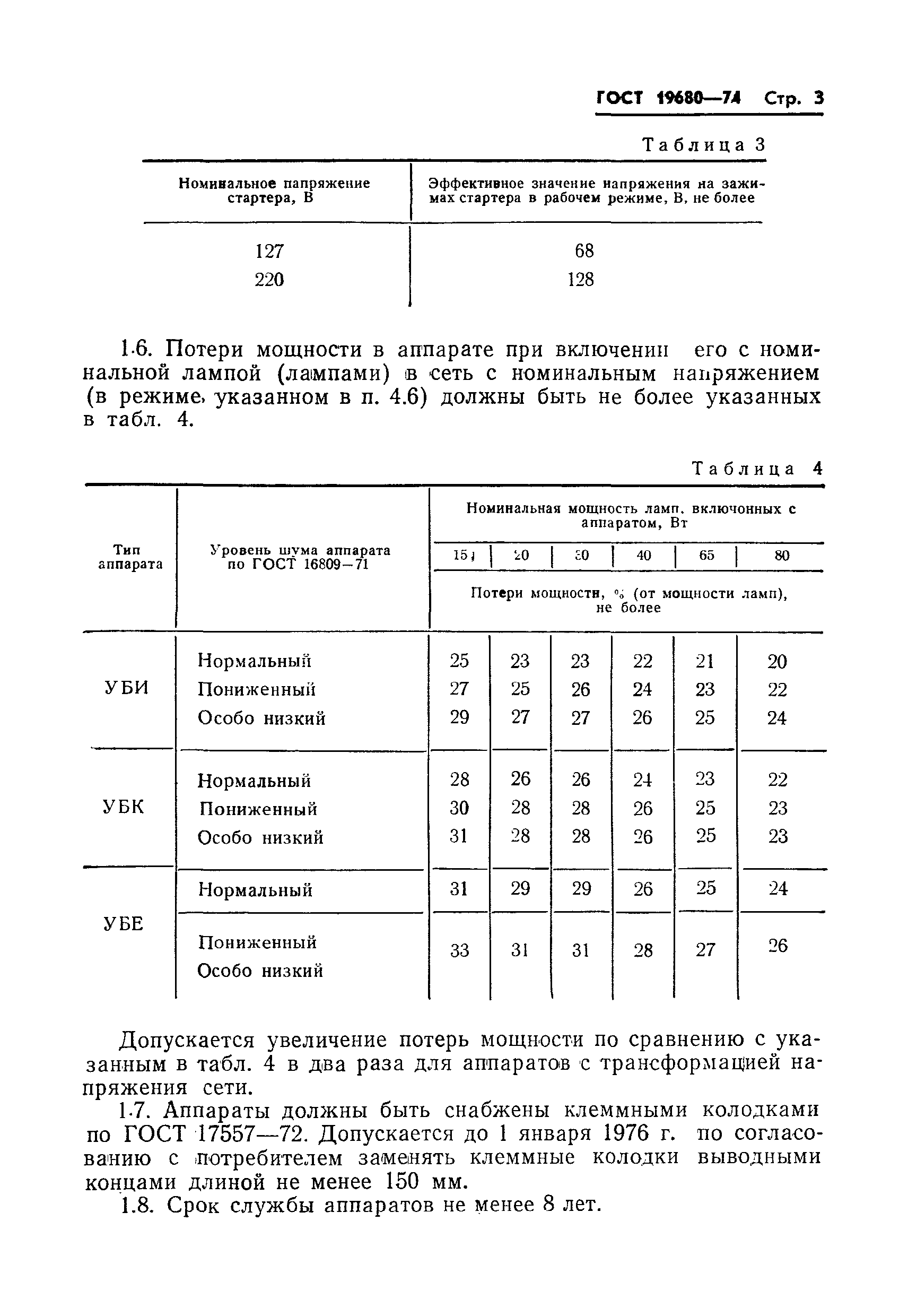 ГОСТ 19680-74