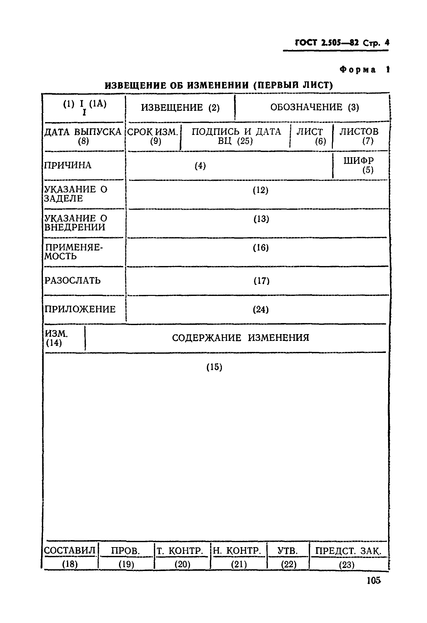 ГОСТ 2.505-82