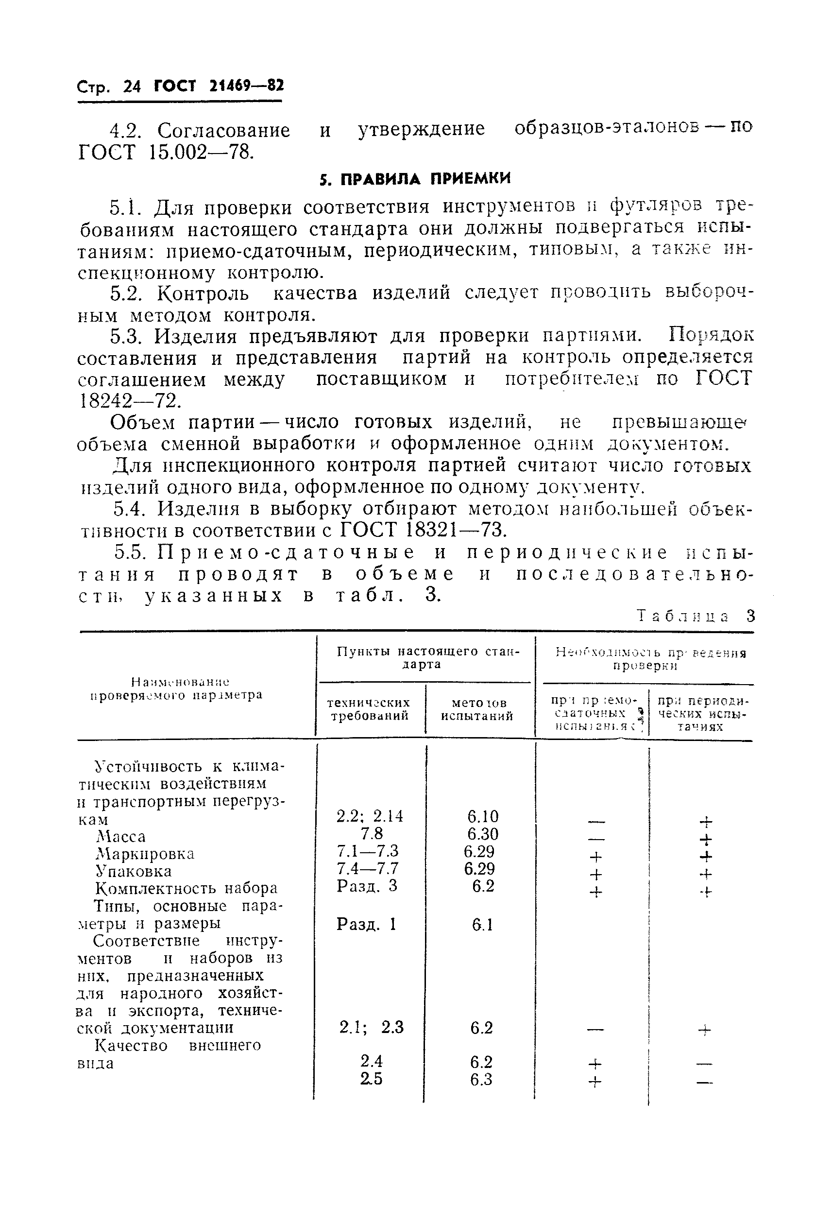ГОСТ 21469-82
