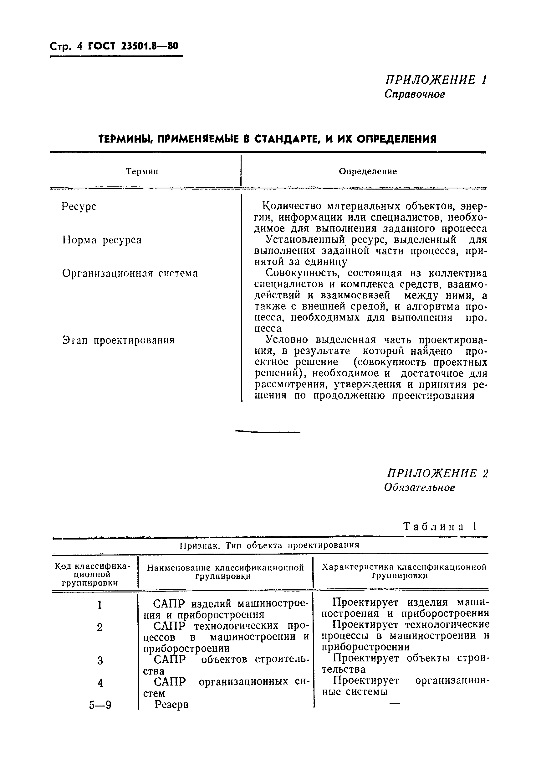 ГОСТ 23501.8-80