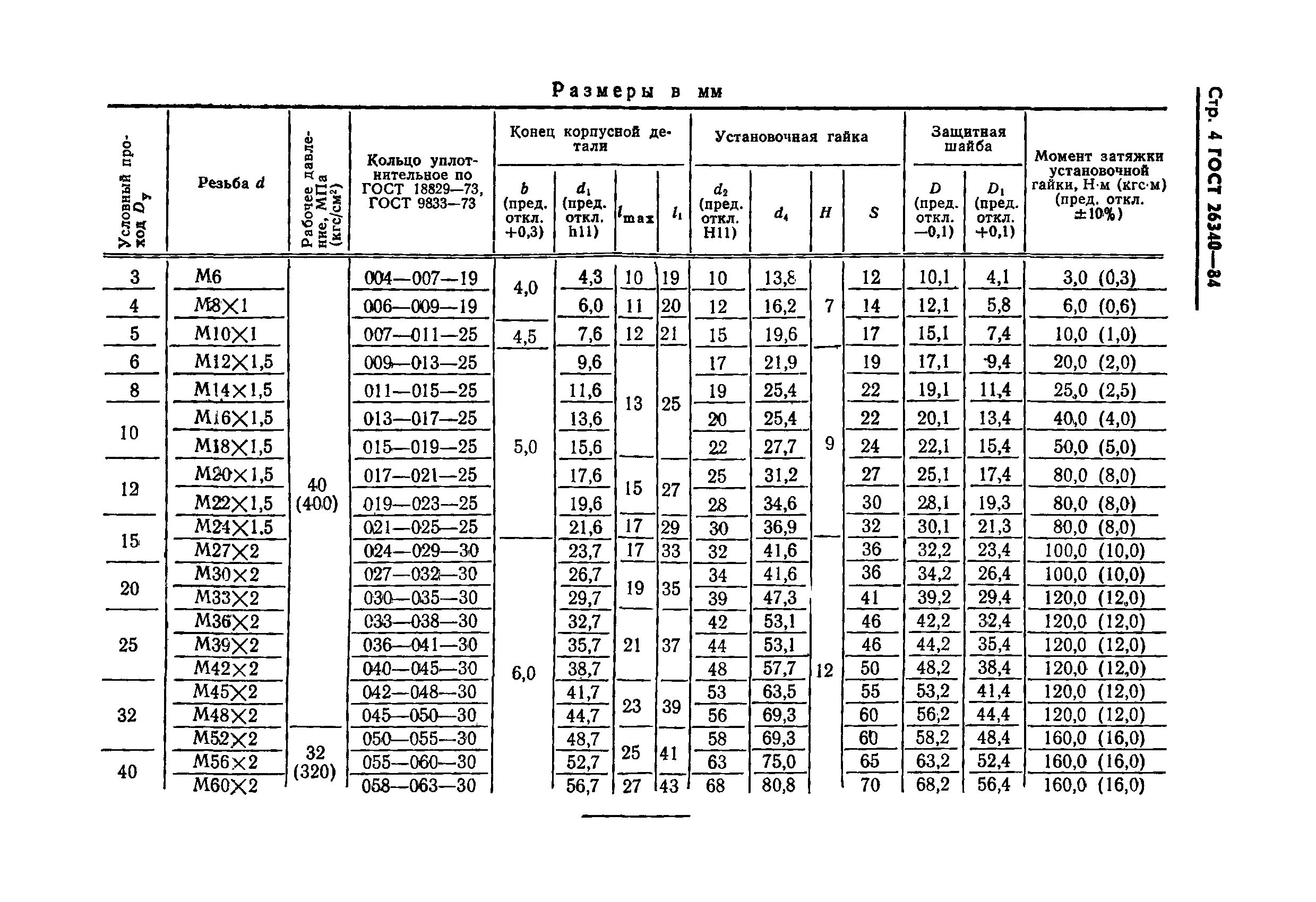 ГОСТ 26340-84