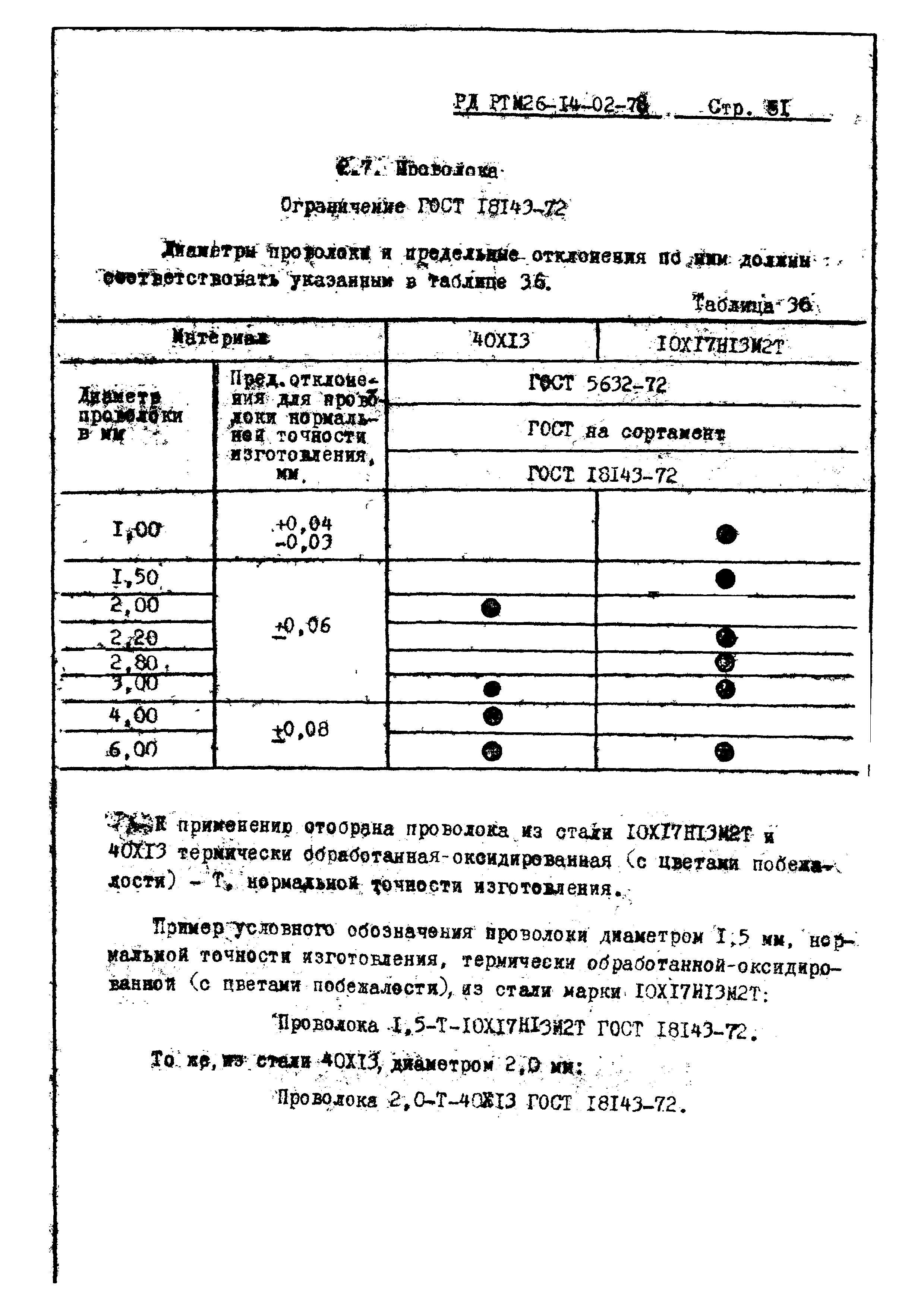 РД РТМ 26-14-02-78