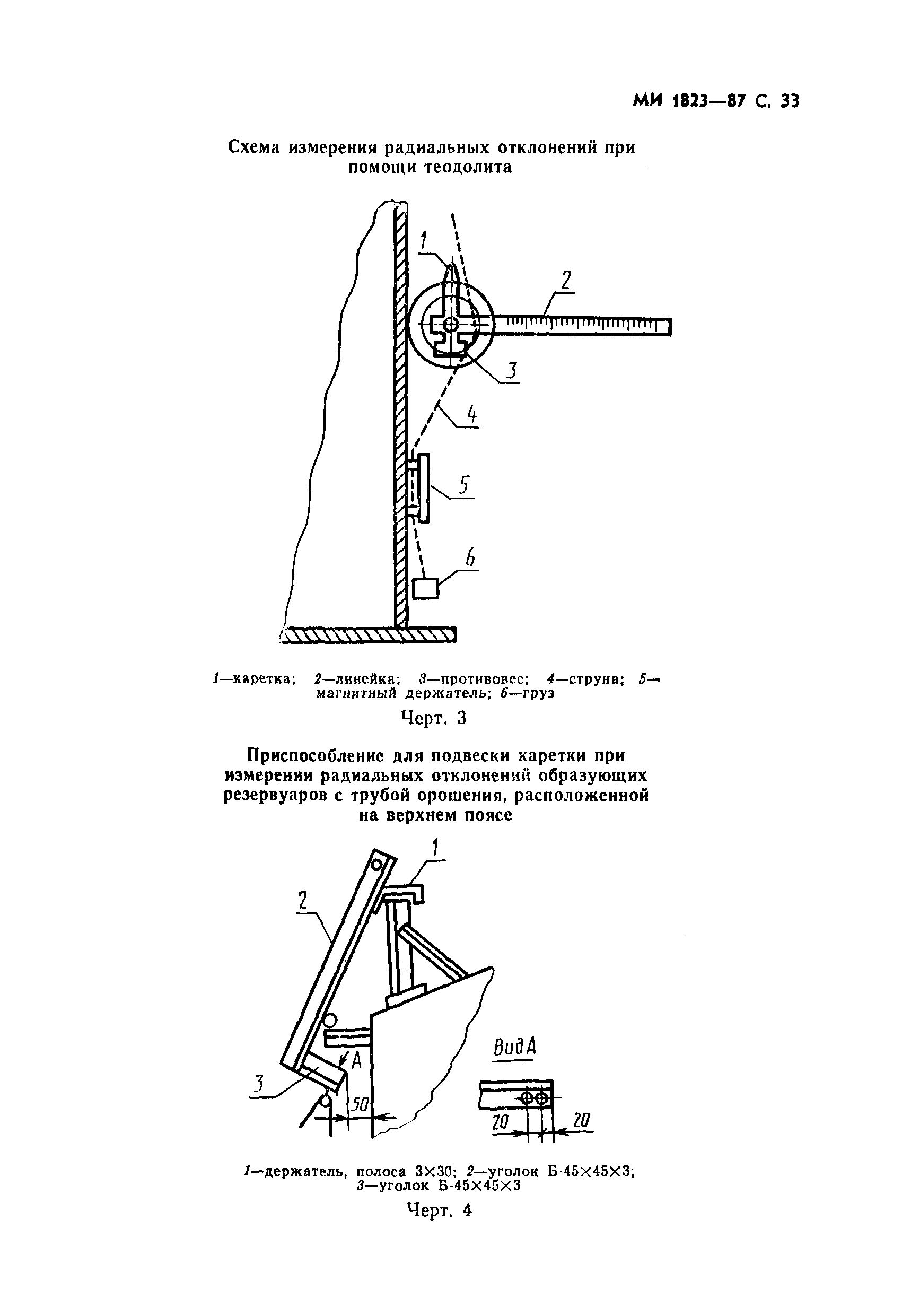 МИ 1823-87