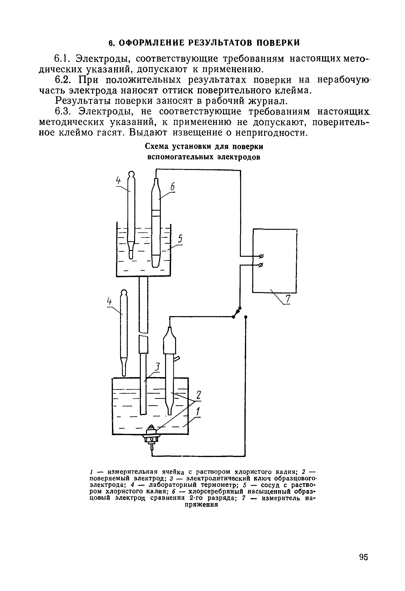 МИ 1772-87