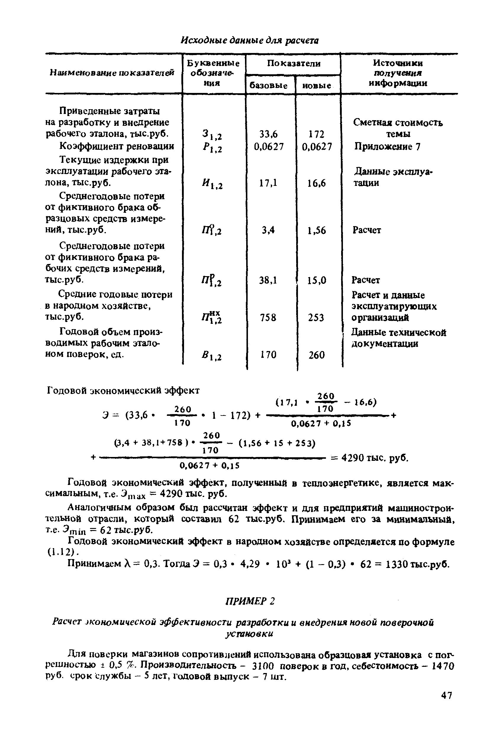 МИ 412-86