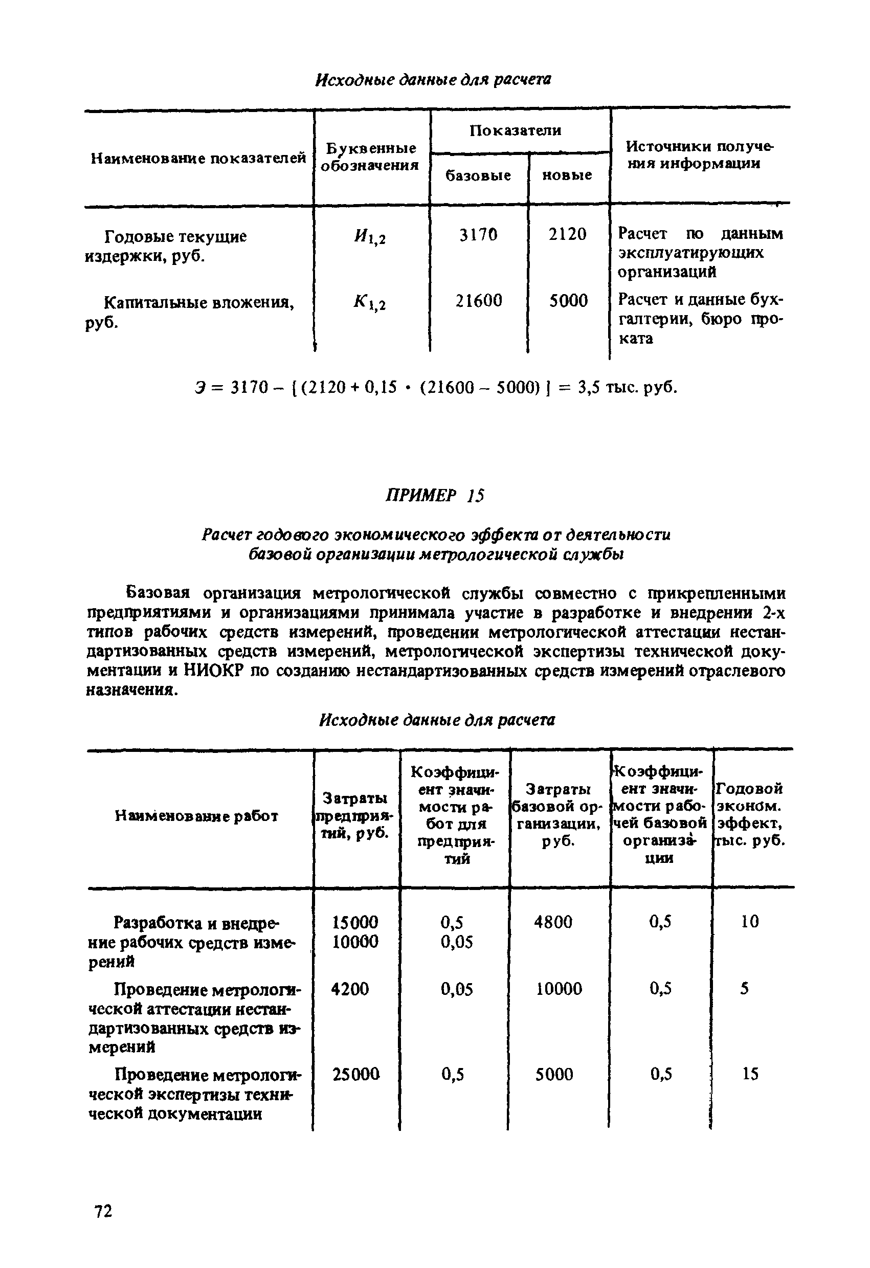 МИ 412-86