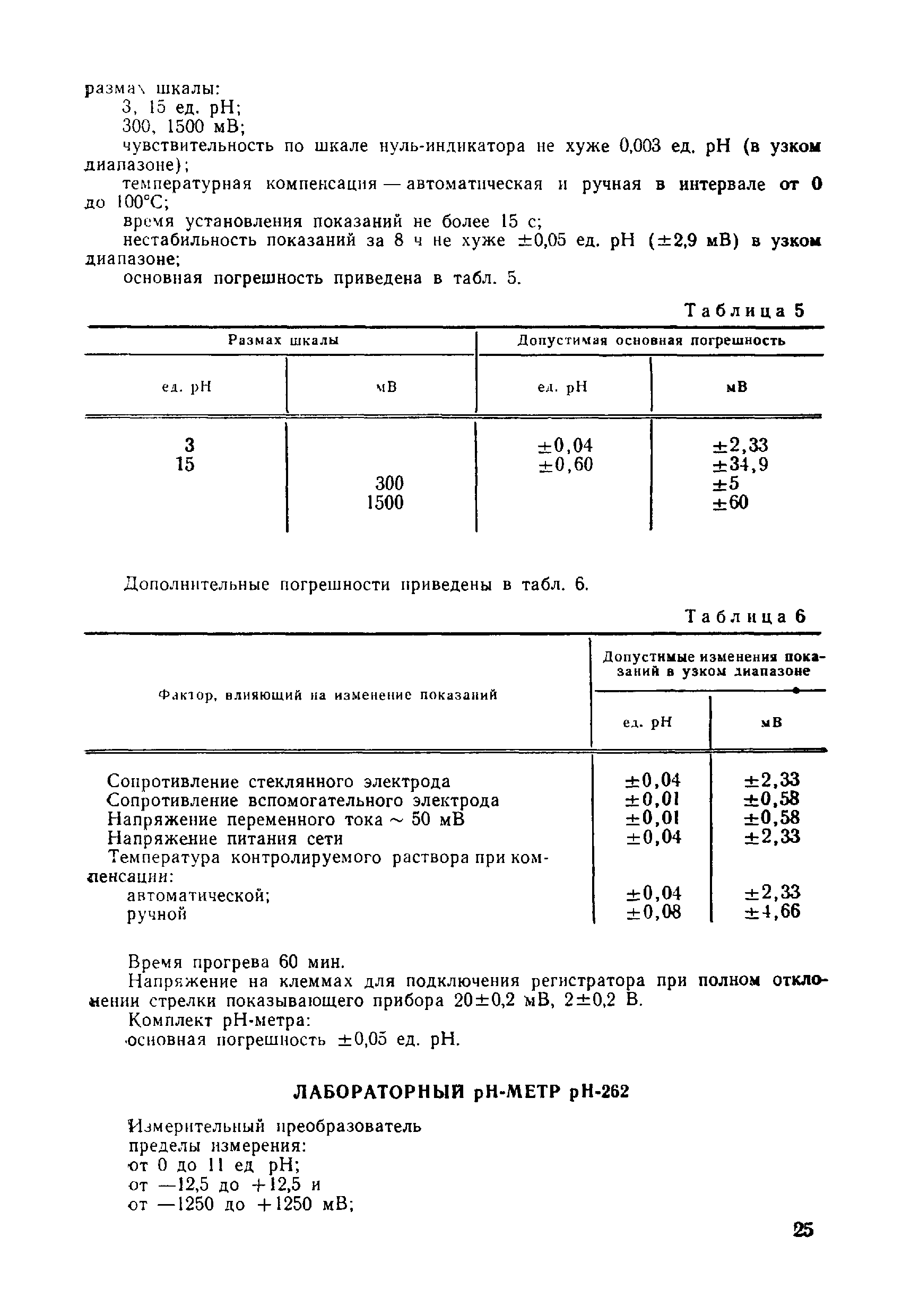 МИ 173-79