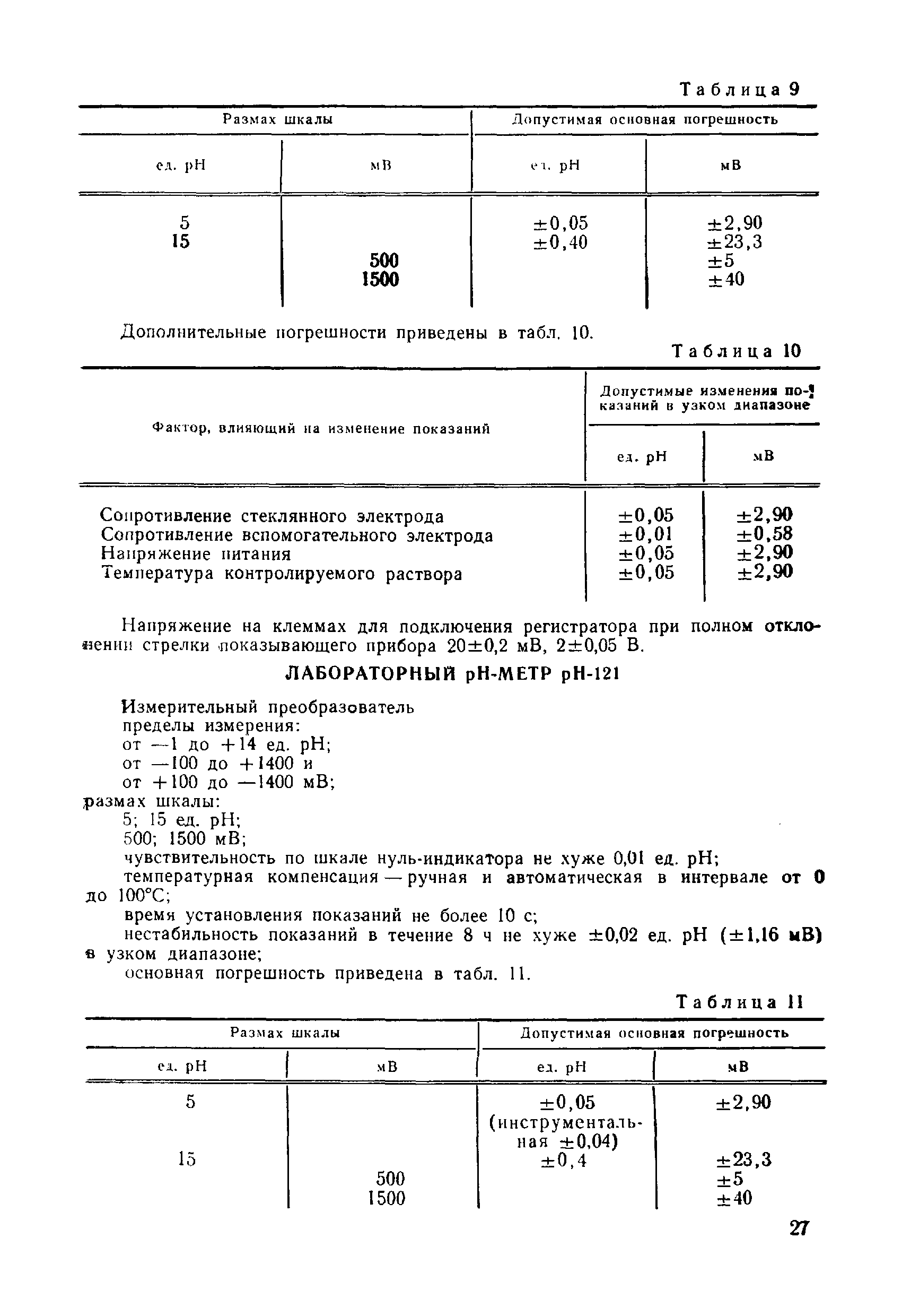 МИ 173-79