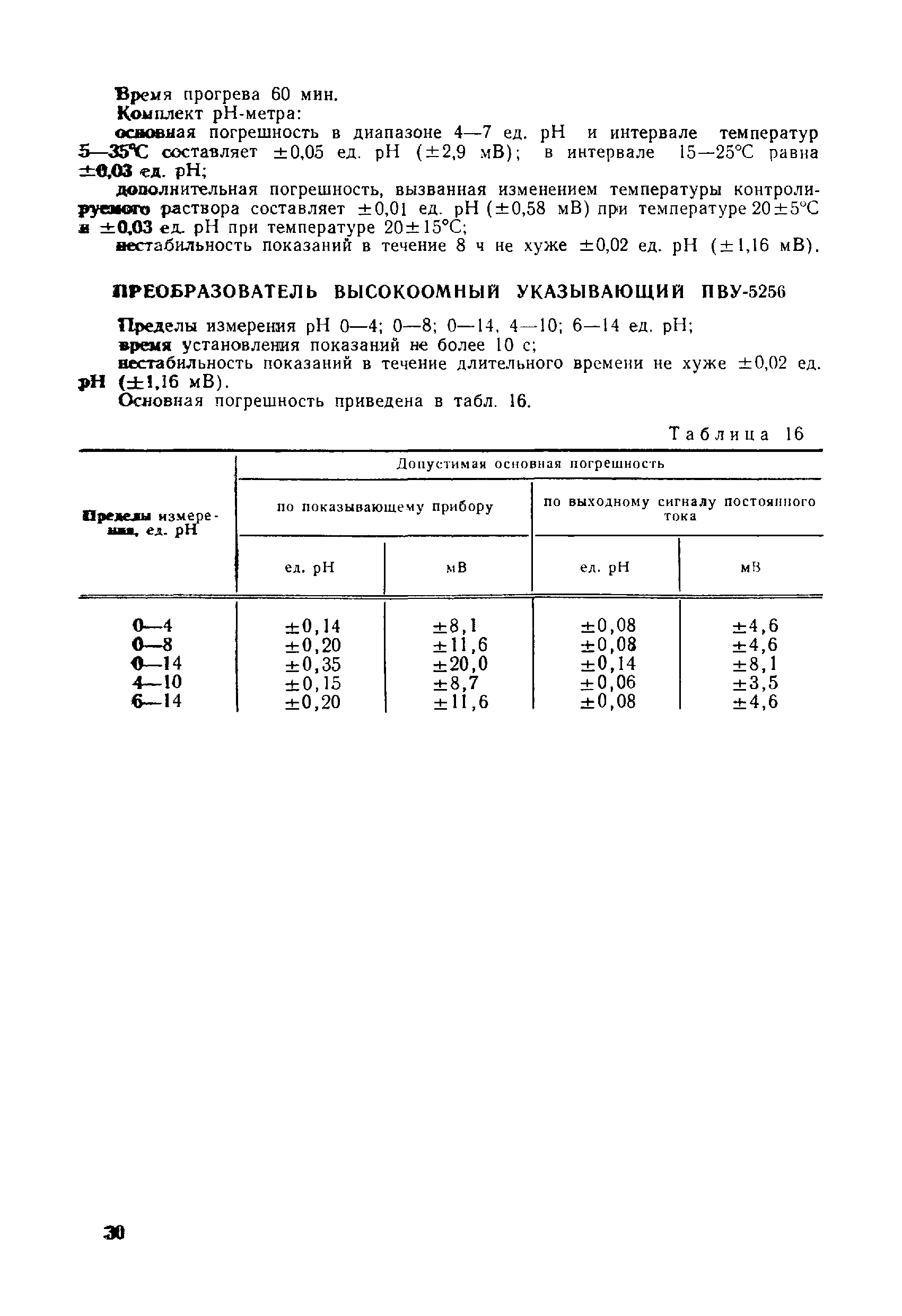 МИ 173-79