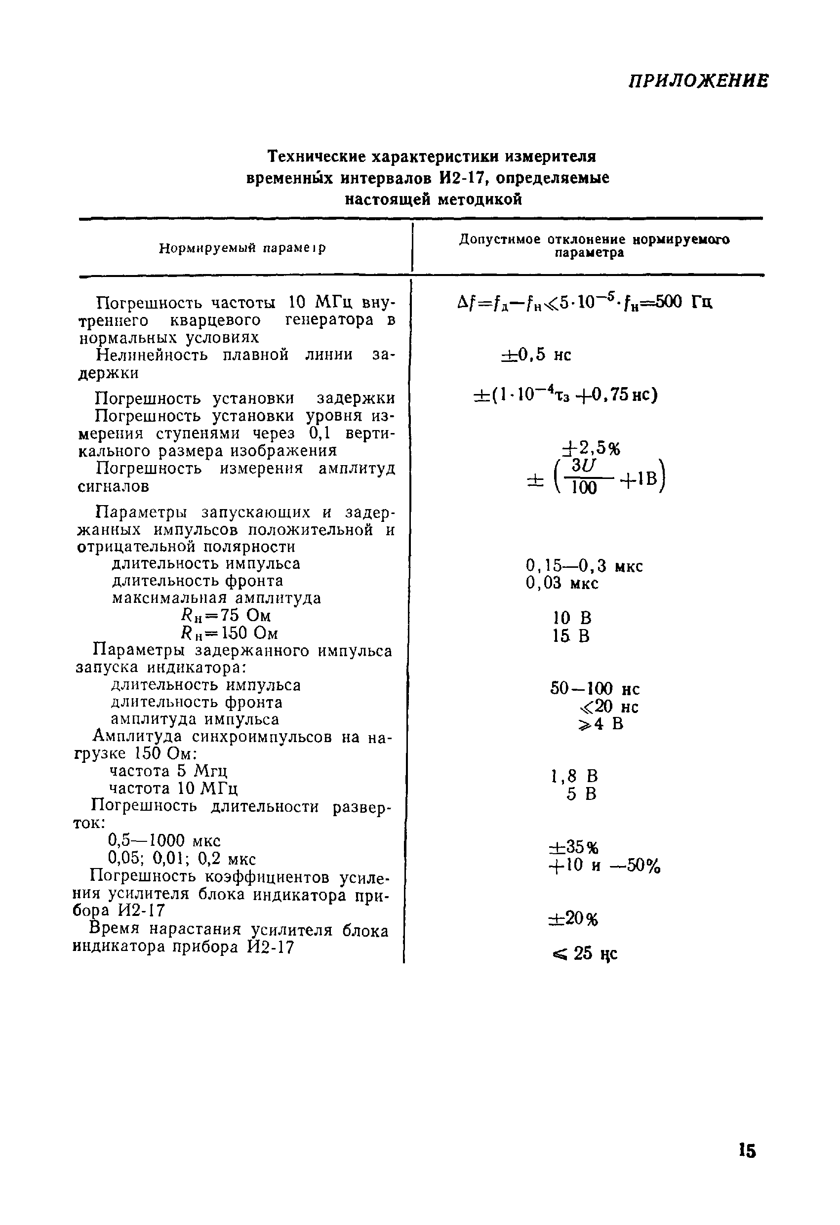 МИ 161-78