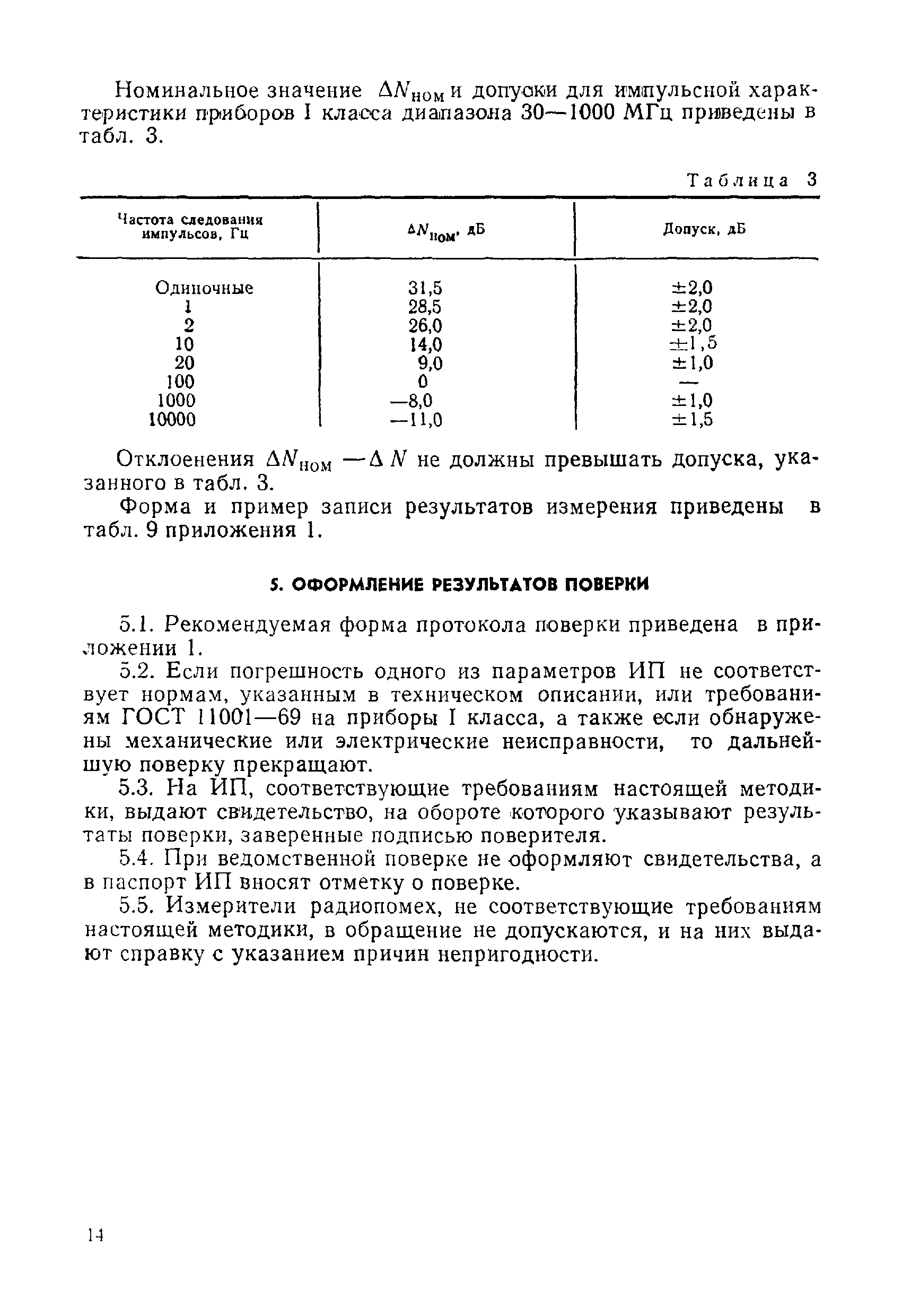 МИ 119-77