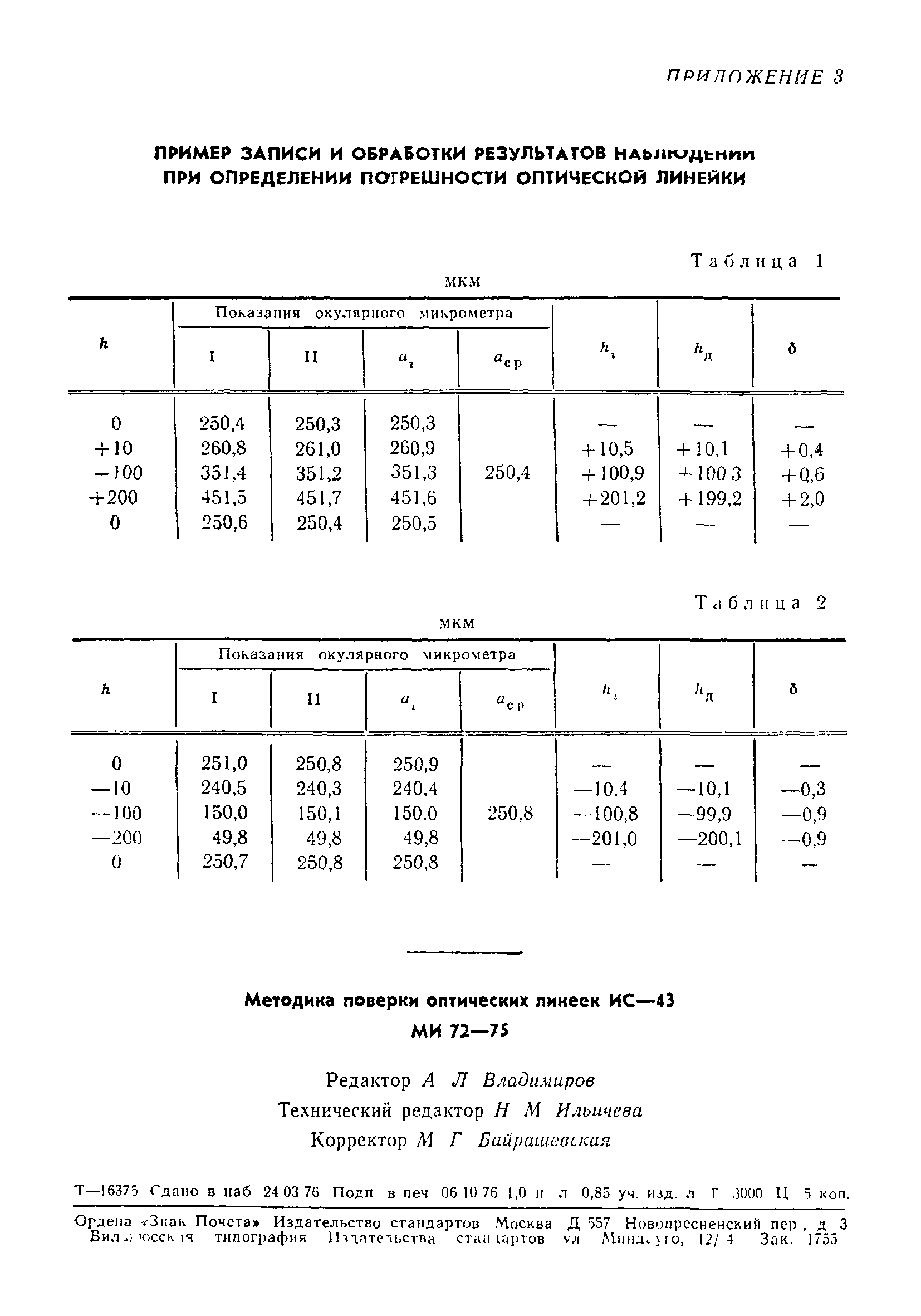 МИ 72-75