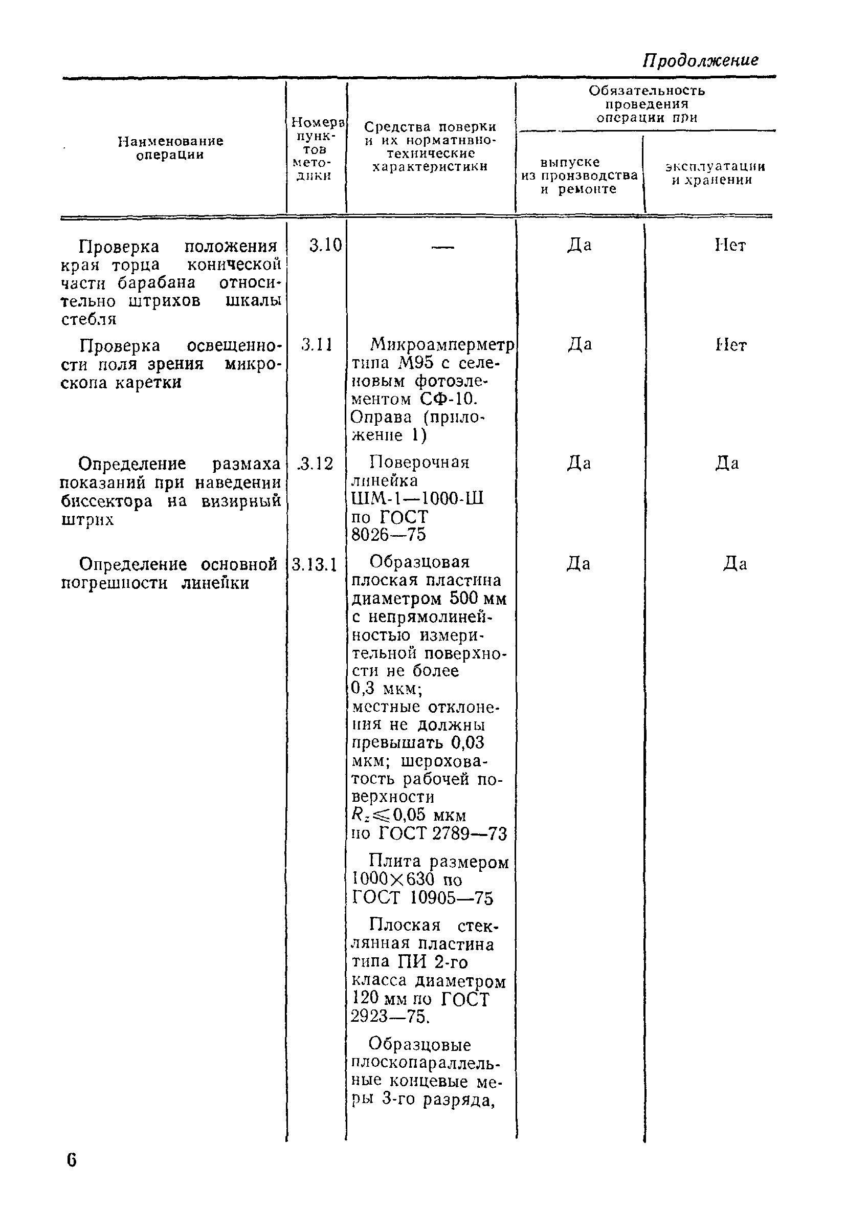 МИ 72-75