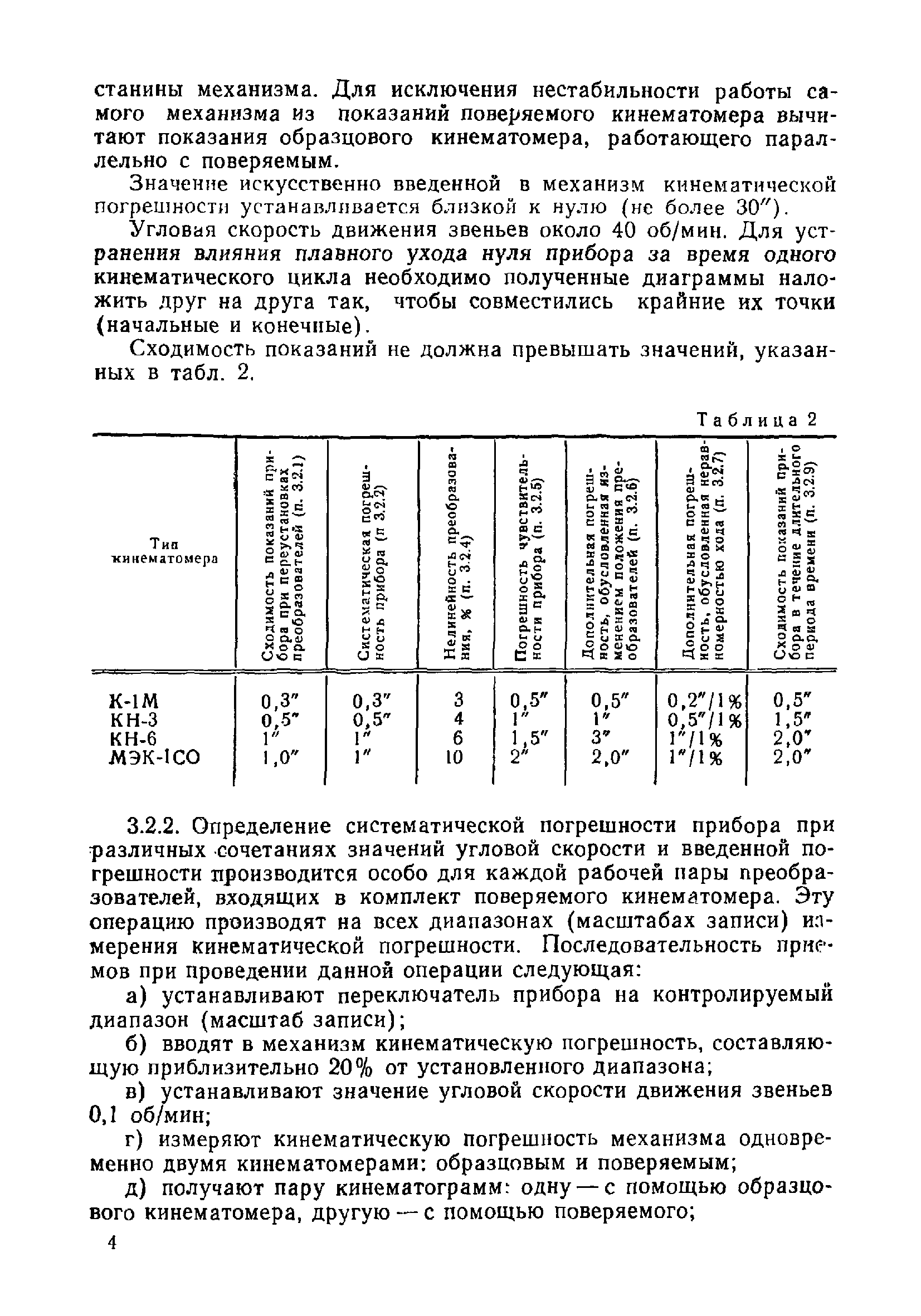 МИ 60-75