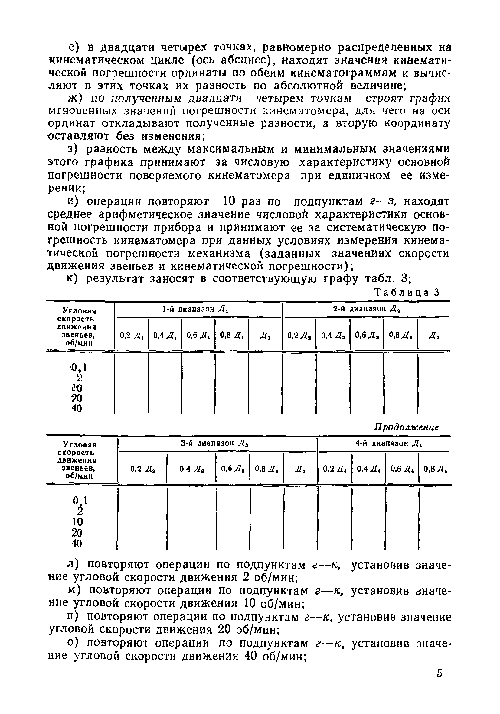 МИ 60-75