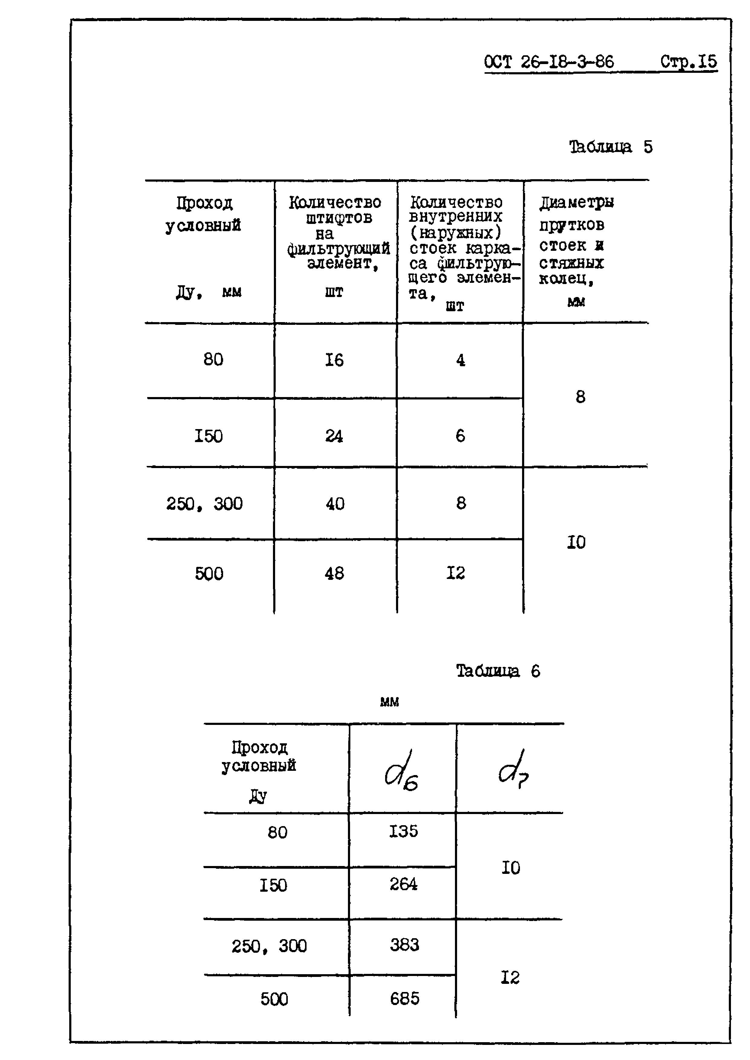 ОСТ 26-18-3-86