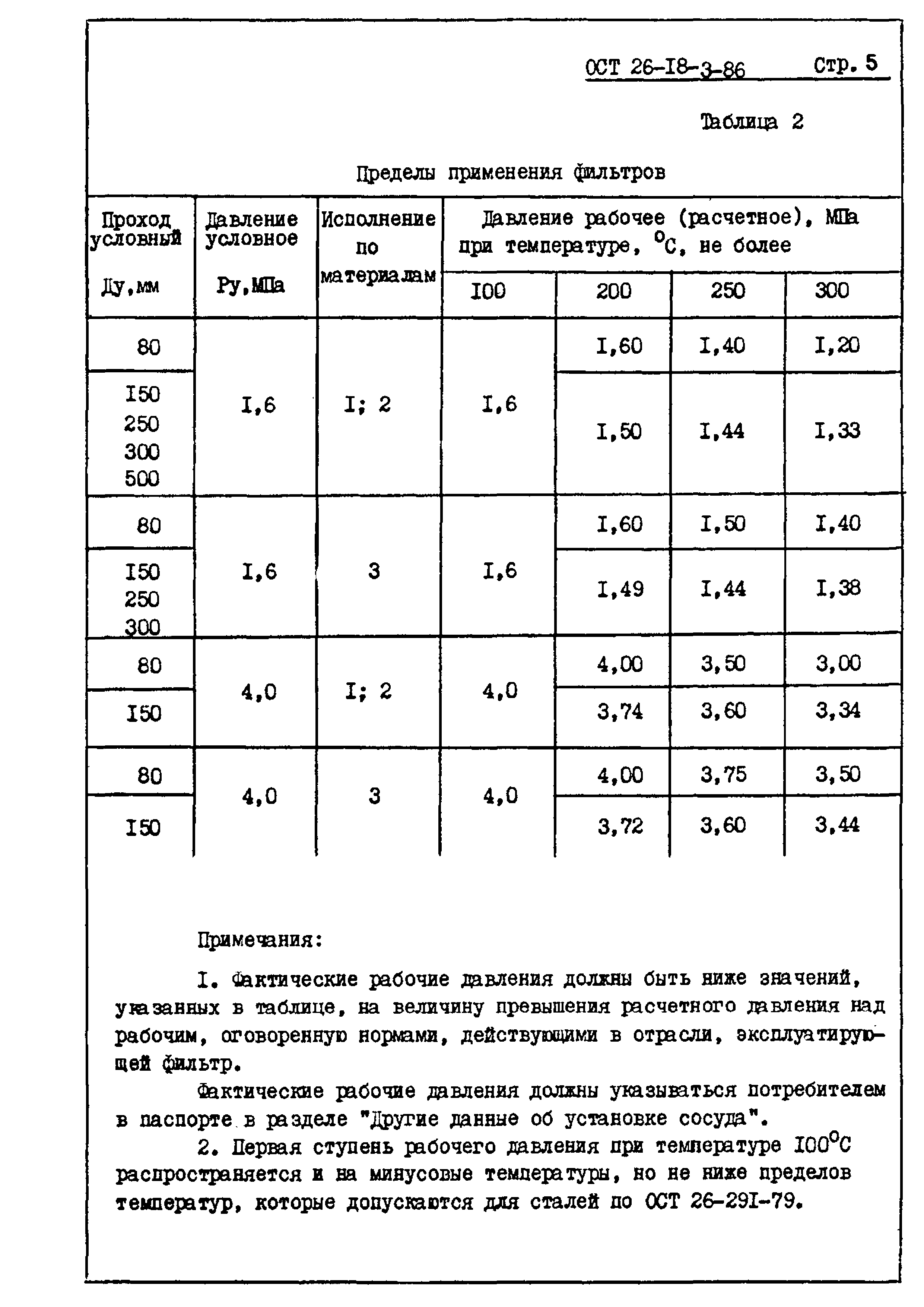 ОСТ 26-18-3-86