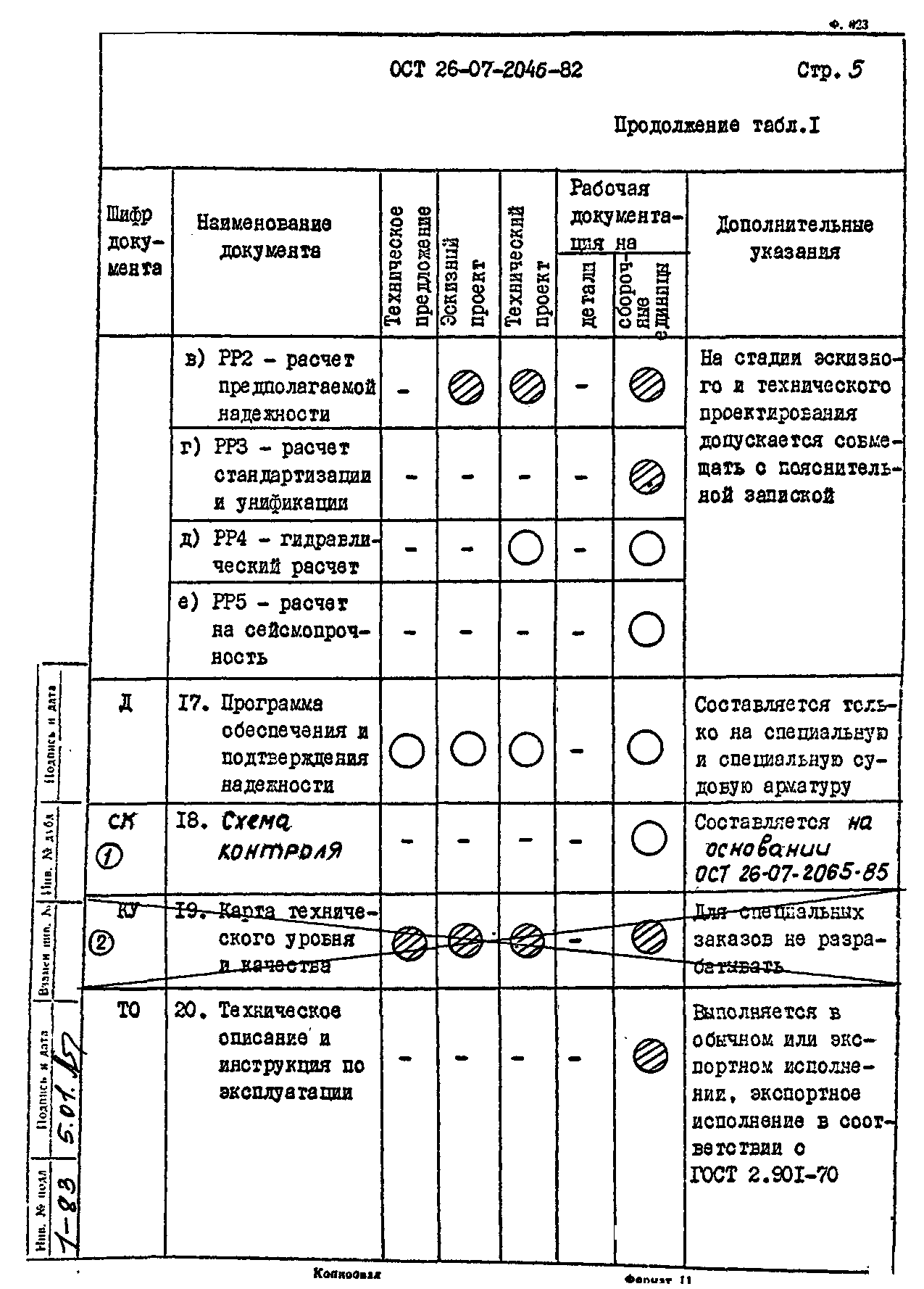 ОСТ 26-07-2046-82