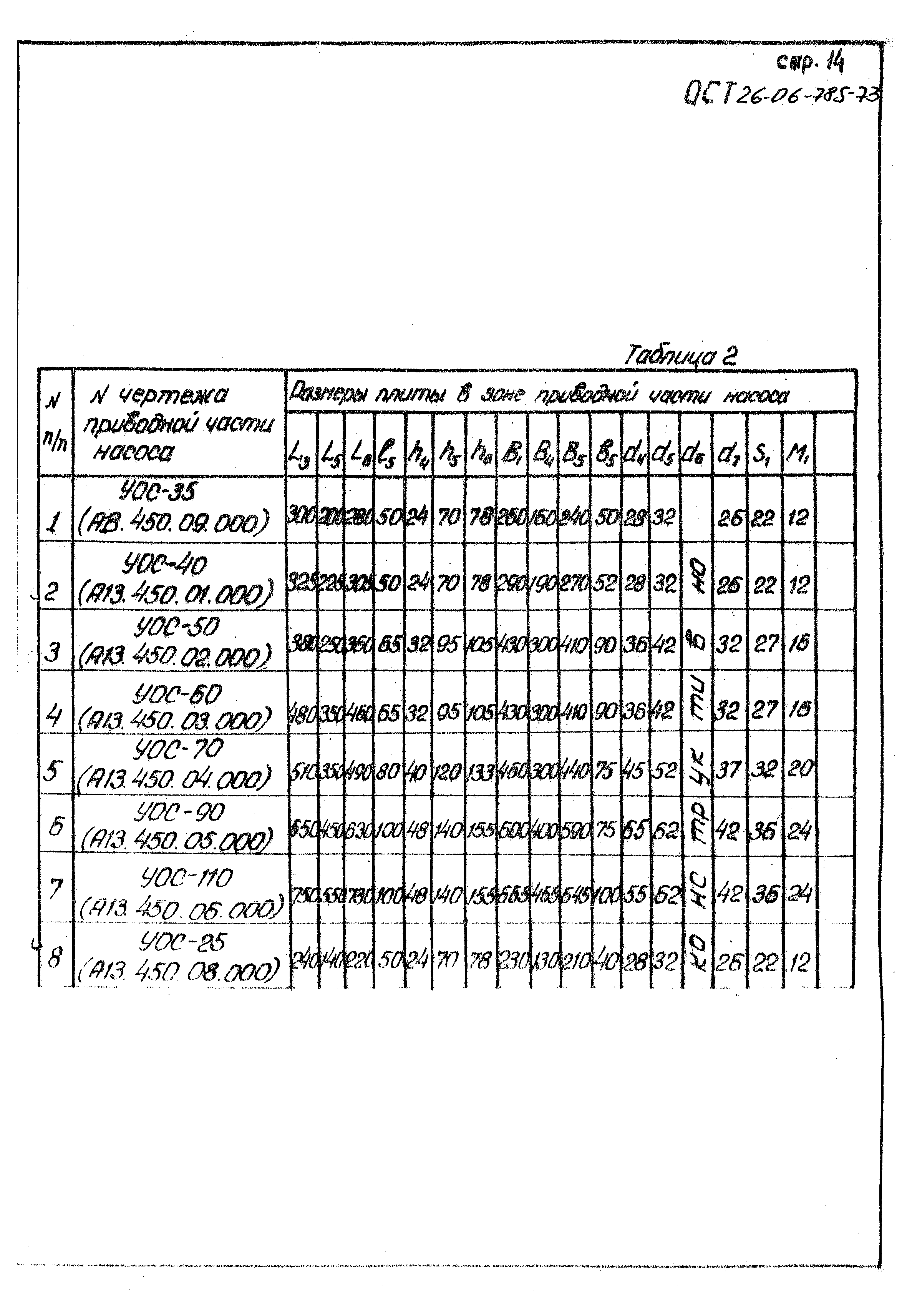 ОСТ 26-06-785-73