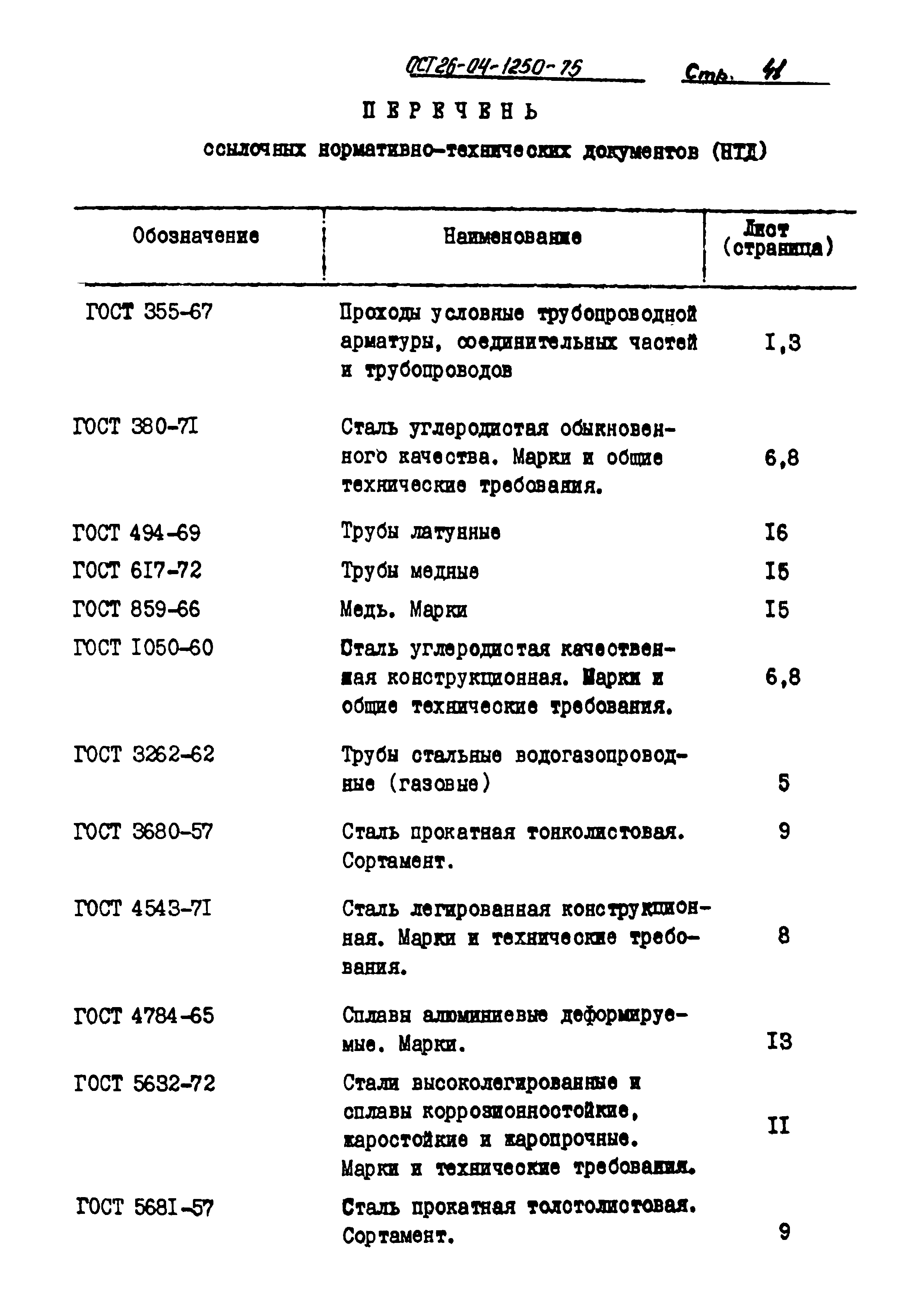 ОСТ 26-04-1250-75