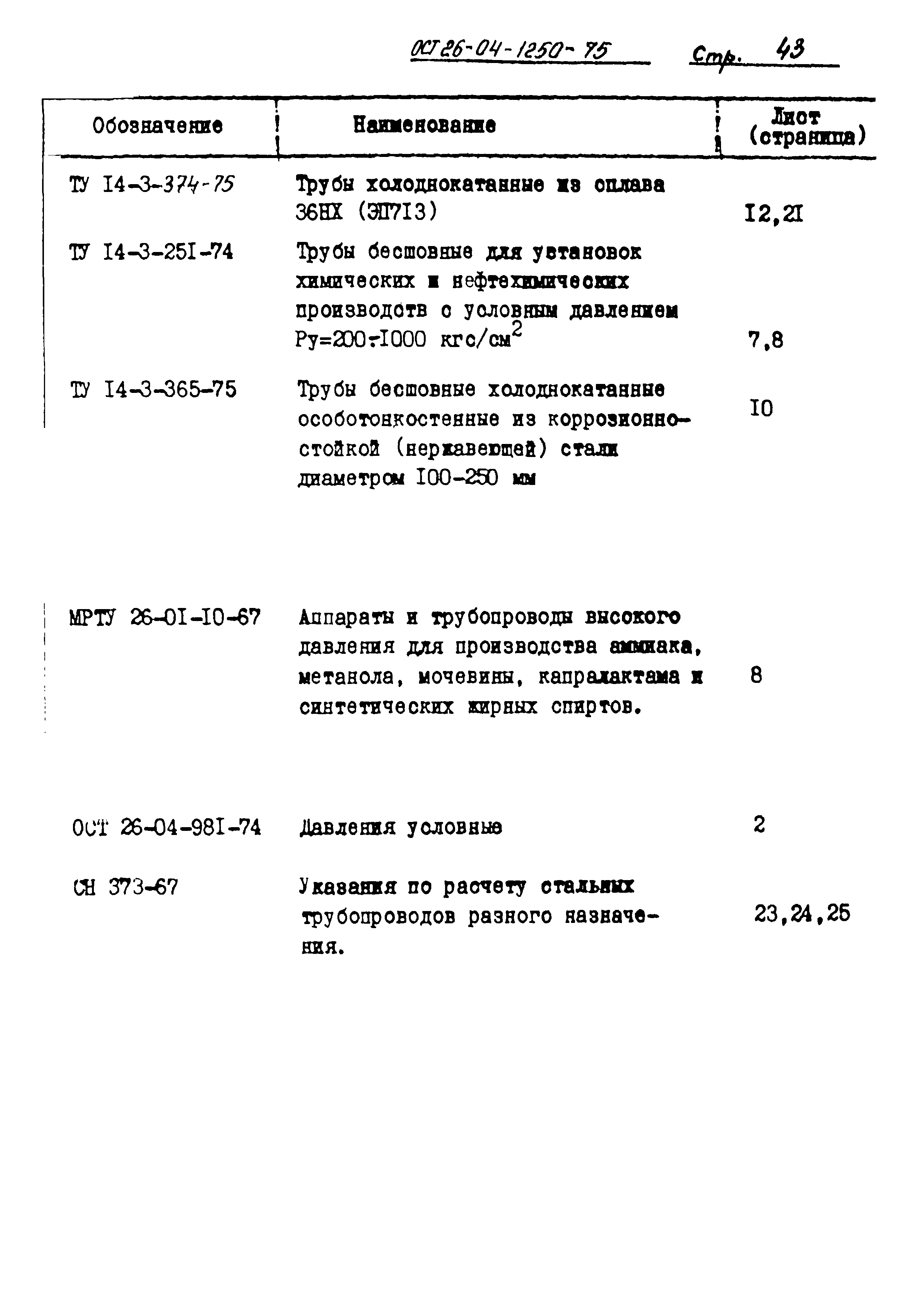 ОСТ 26-04-1250-75