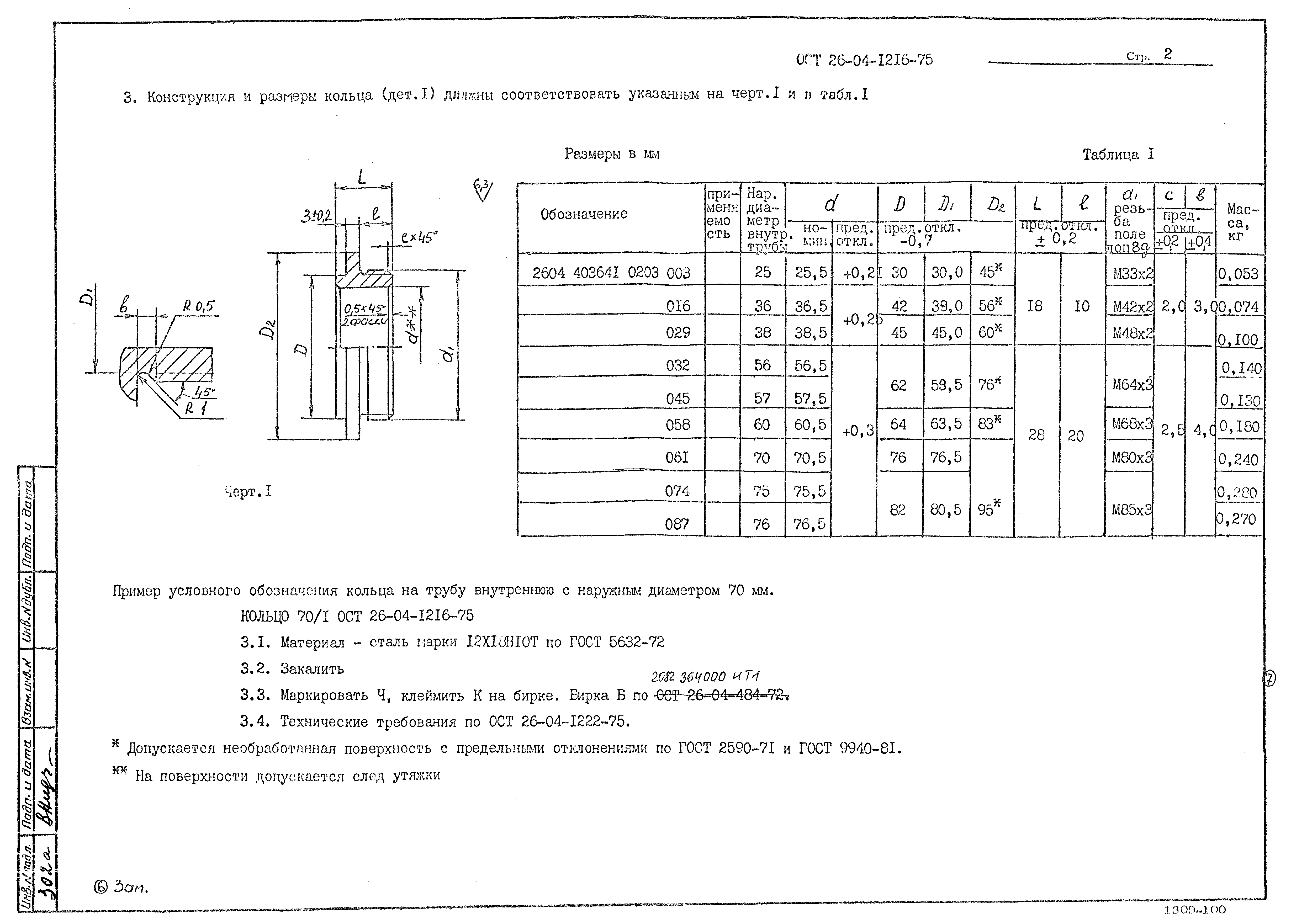 ОСТ 26-04-1216-75