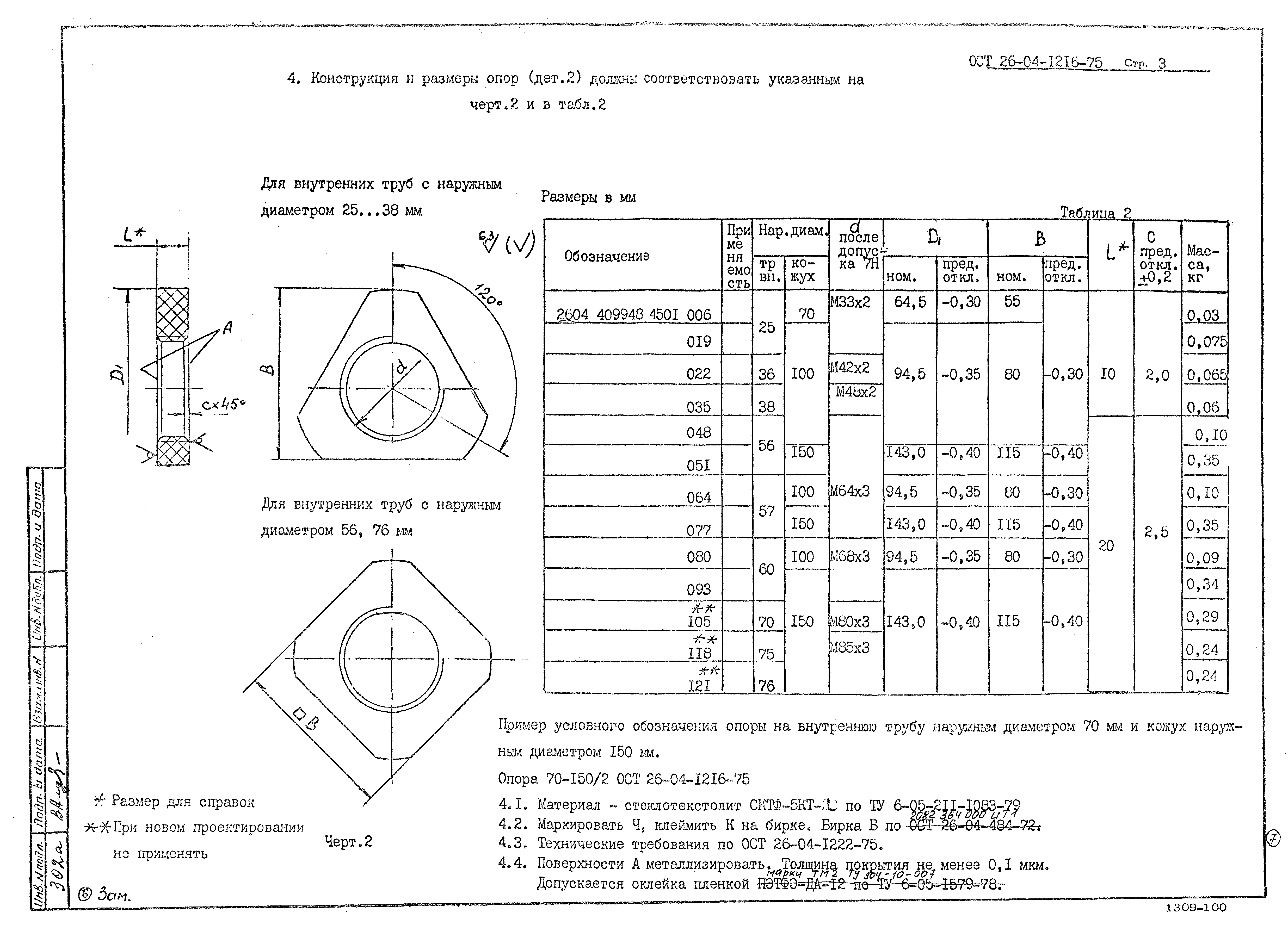 ОСТ 26-04-1216-75