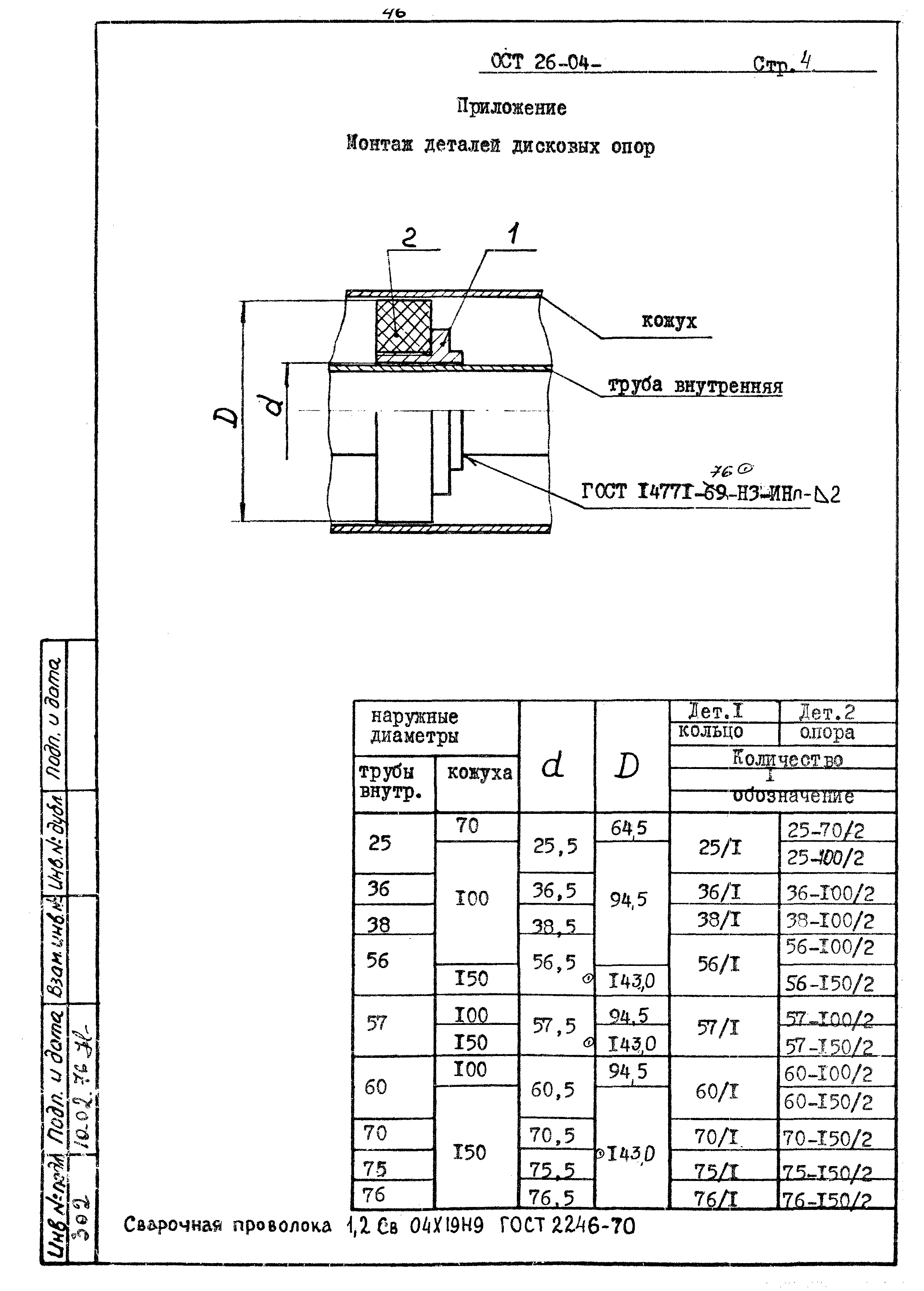 ОСТ 26-04-1216-75