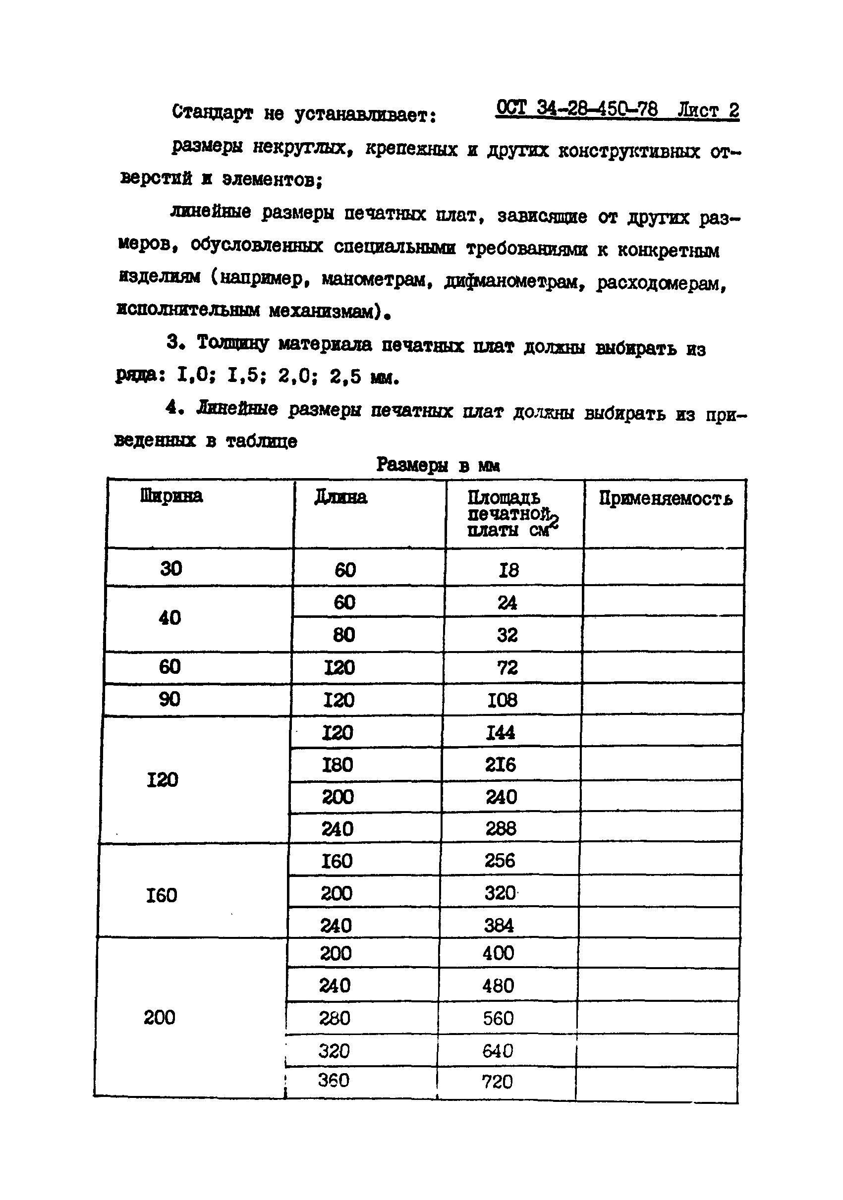 ОСТ 34-28-450-78