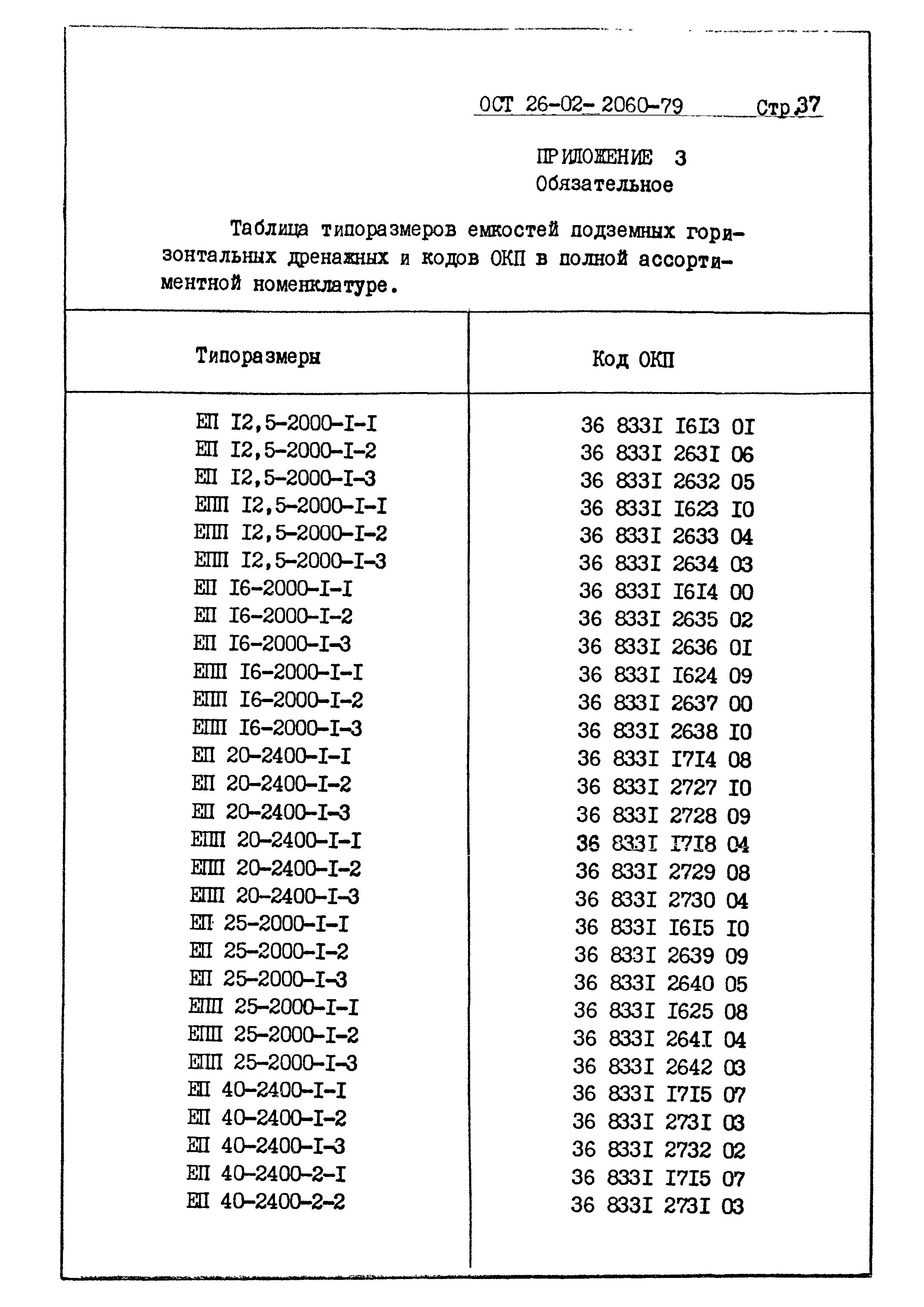 ОСТ 26-02-2060-79