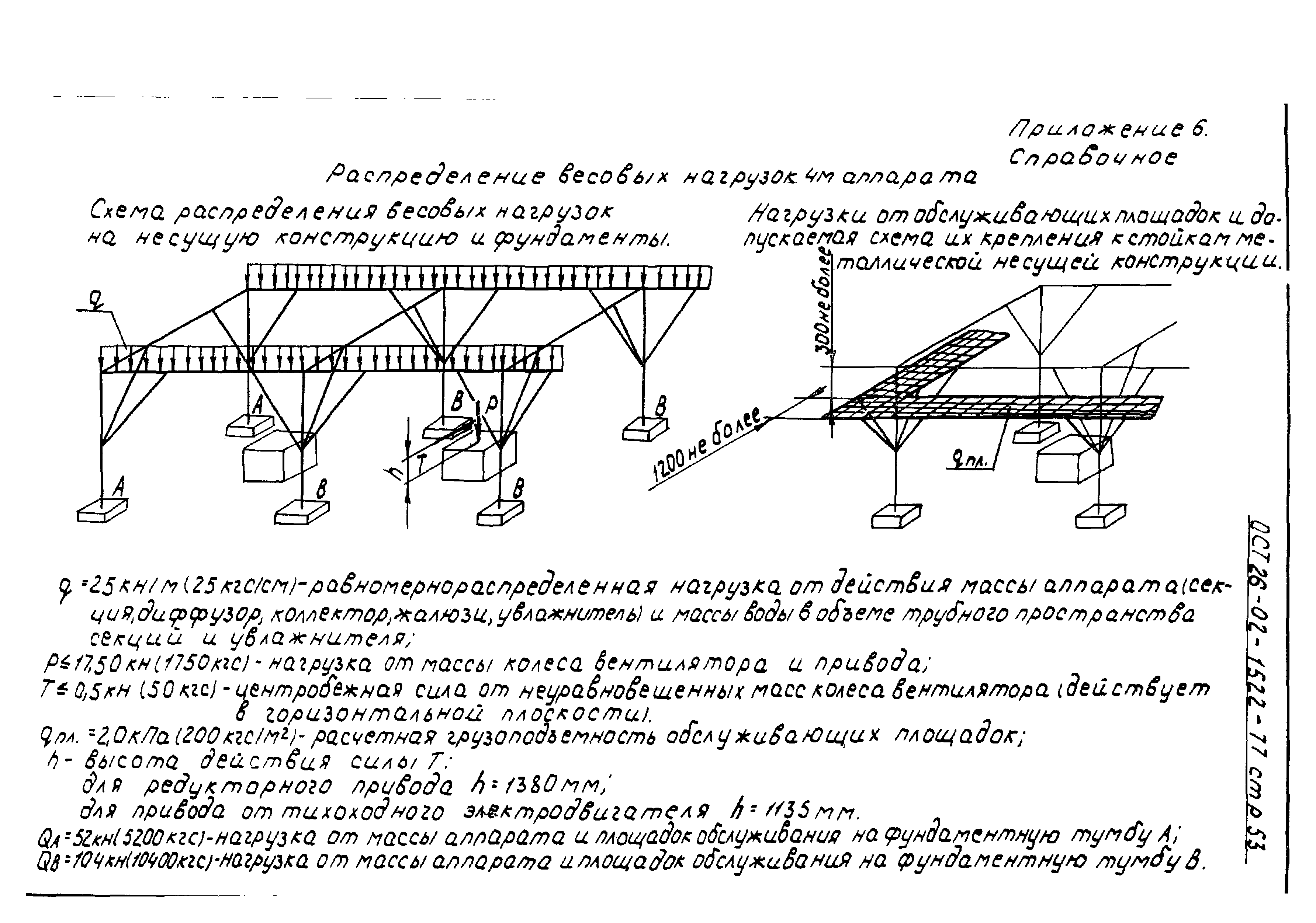 ОСТ 26-02-1522-77