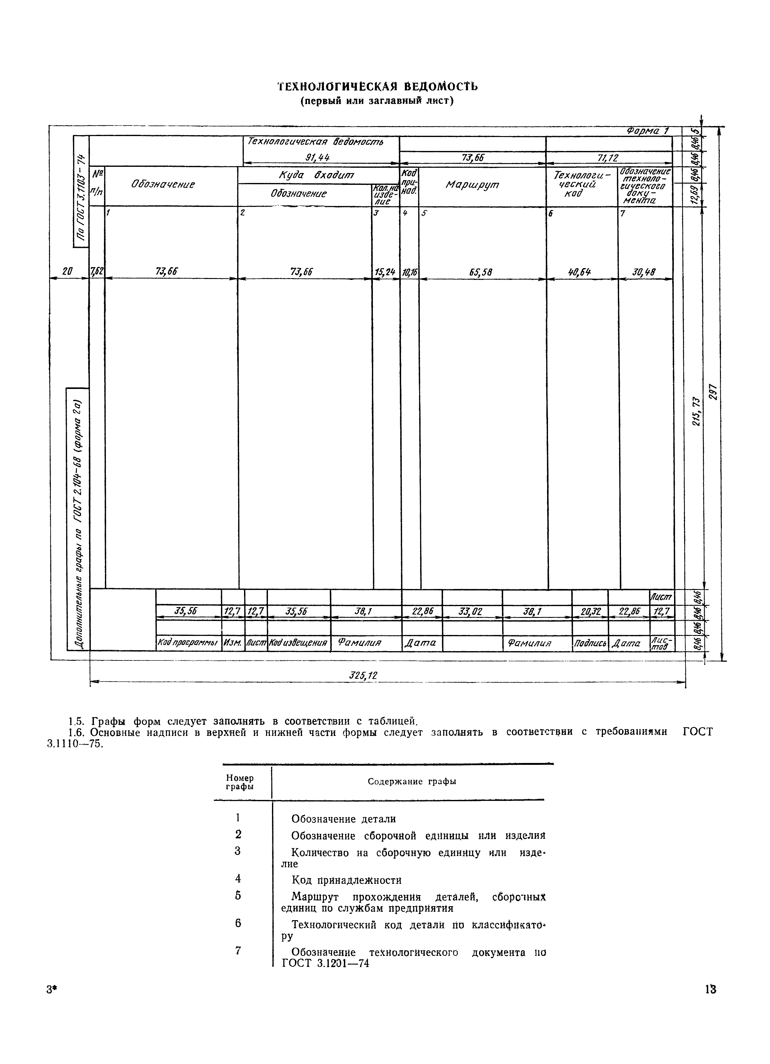 РДМУ 125-78