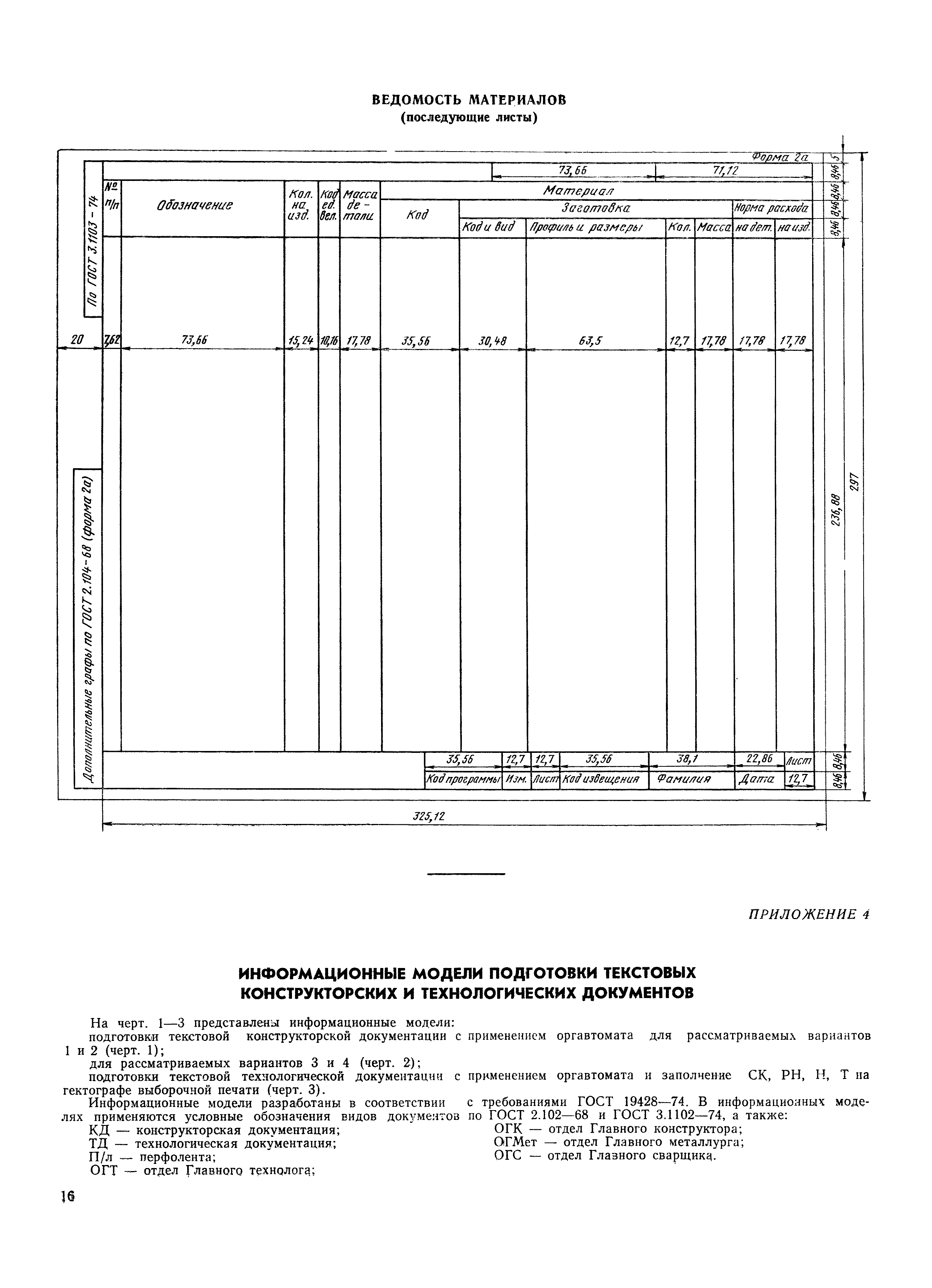 РДМУ 125-78