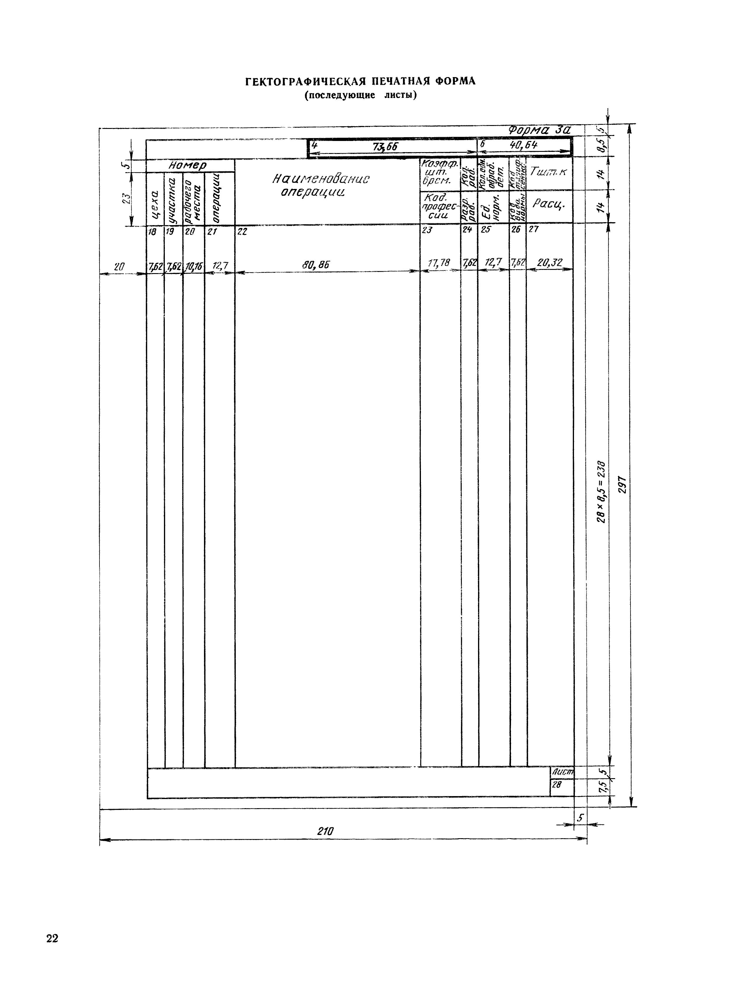 РДМУ 125-78