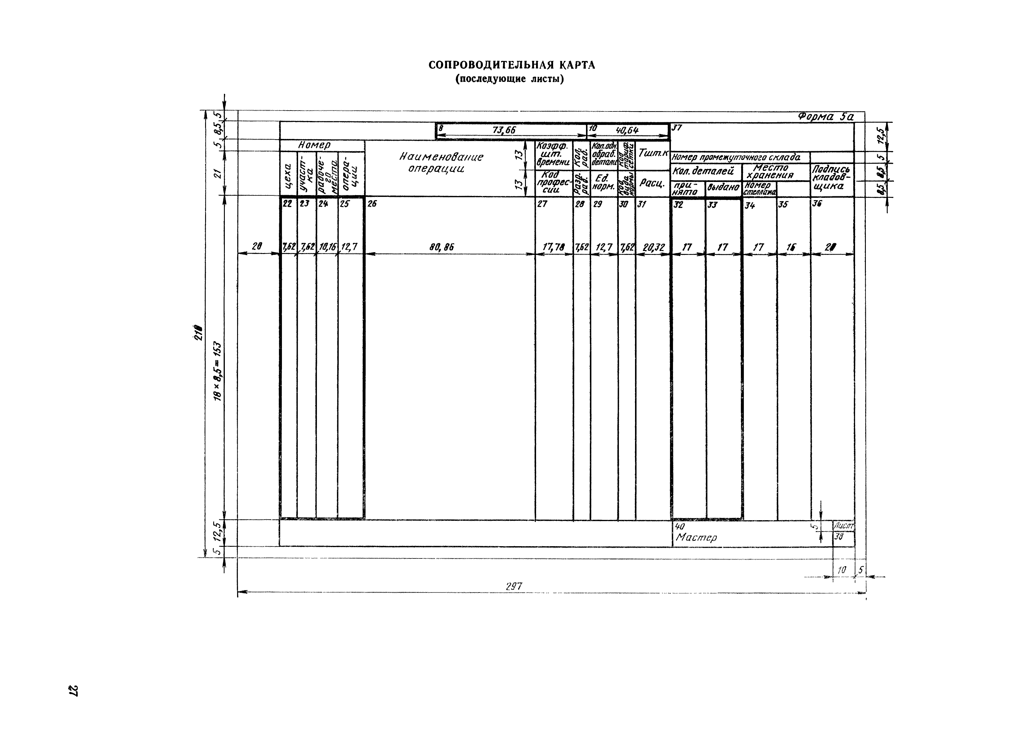 РДМУ 125-78