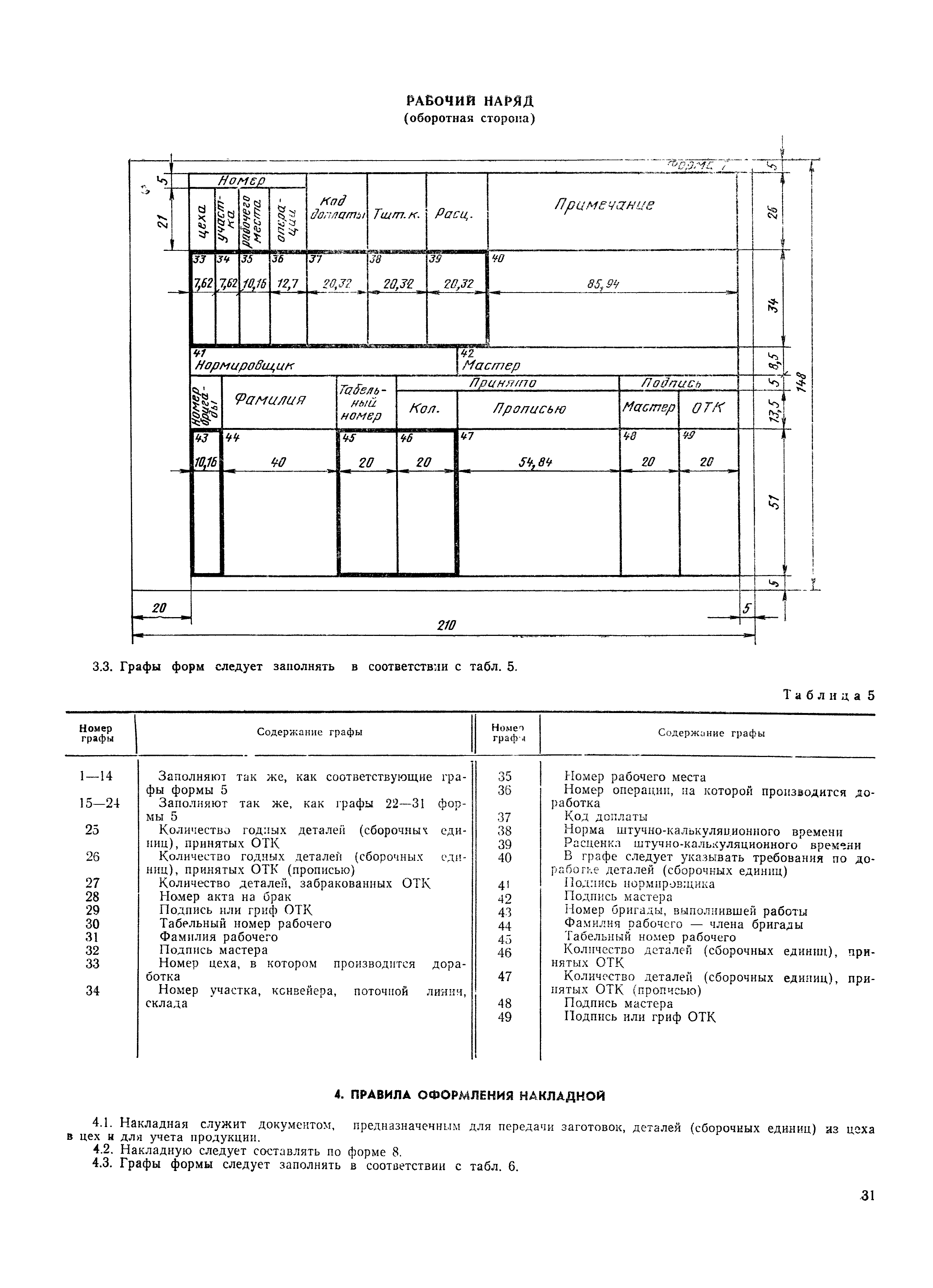 РДМУ 125-78