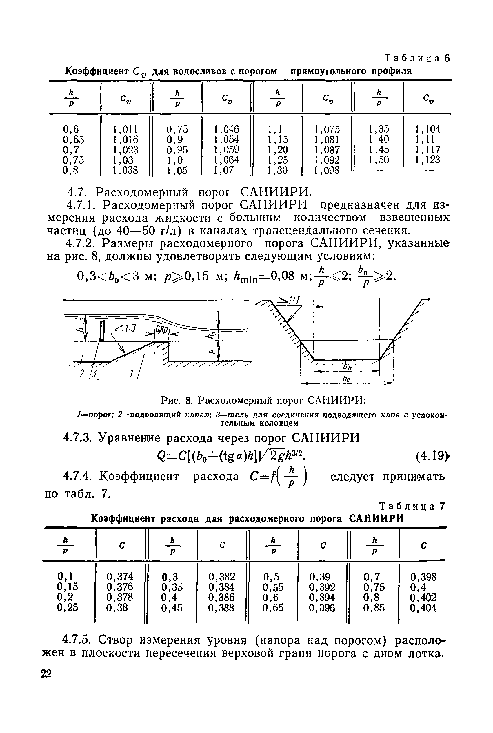 РДП 99-77