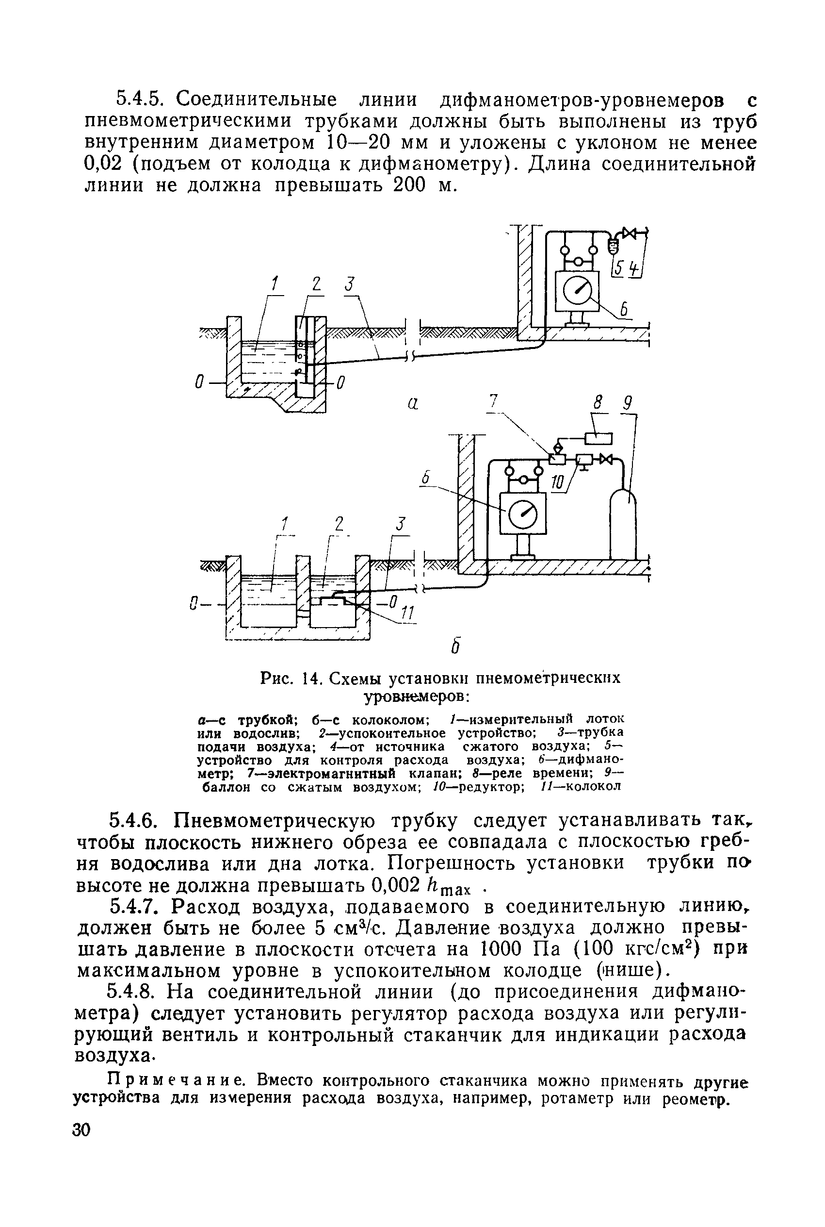 РДП 99-77