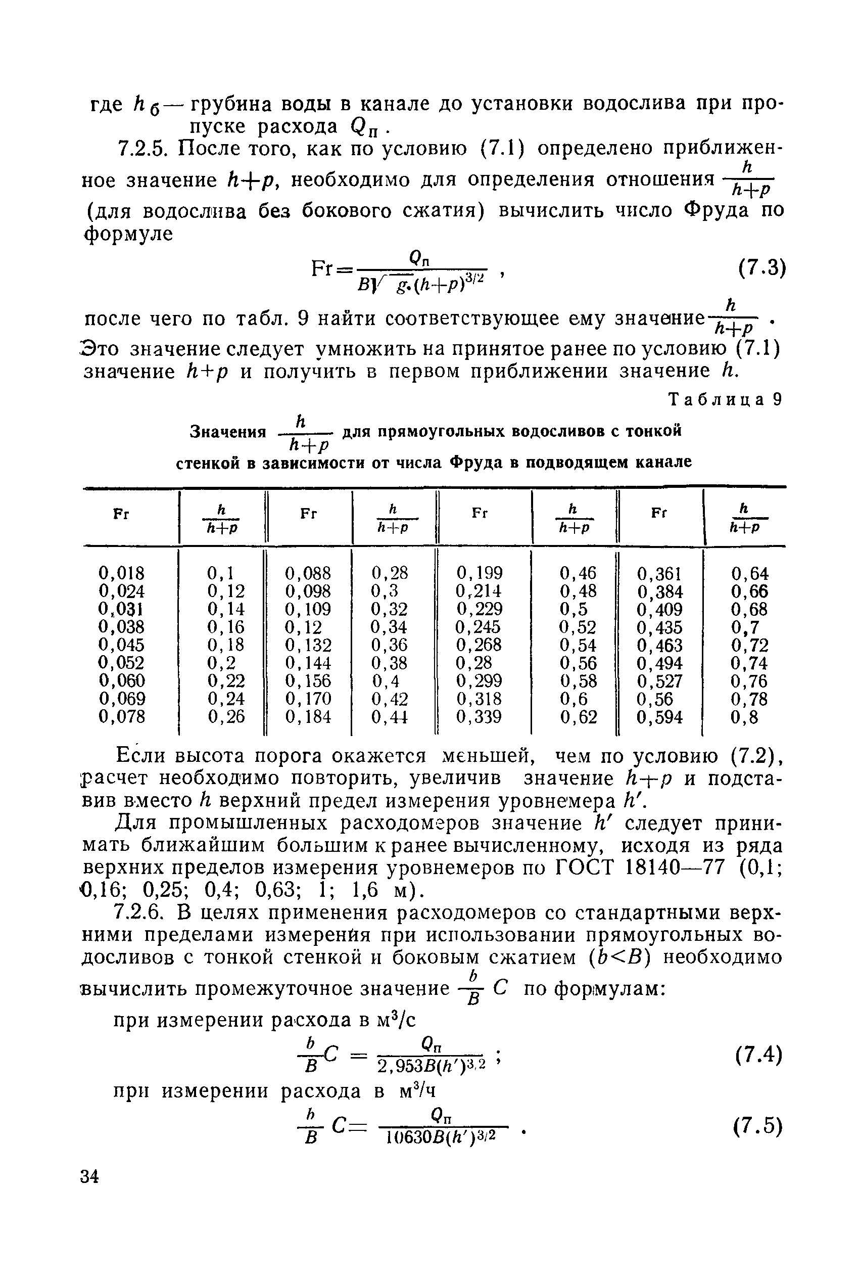 РДП 99-77