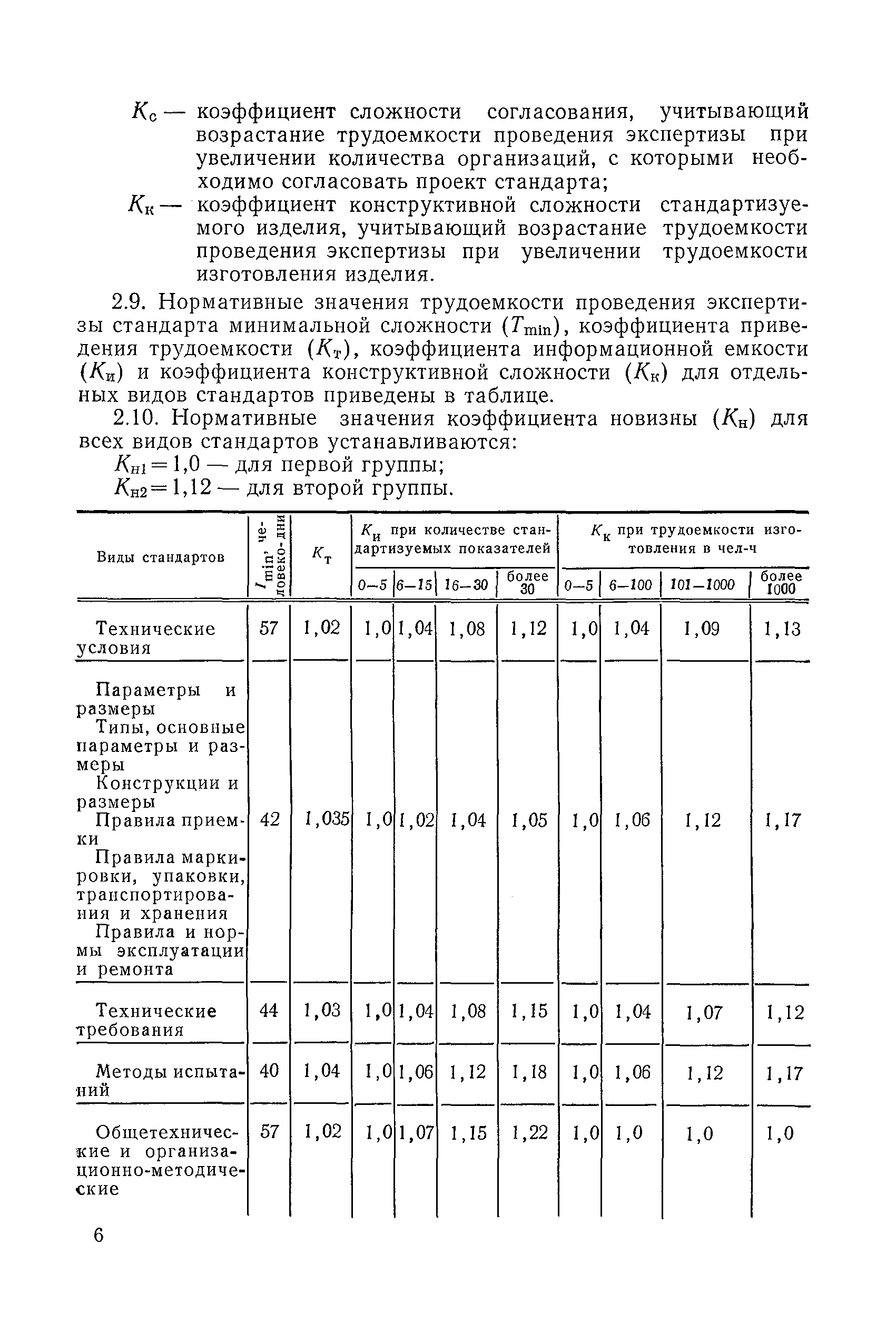 РДМУ 59-75