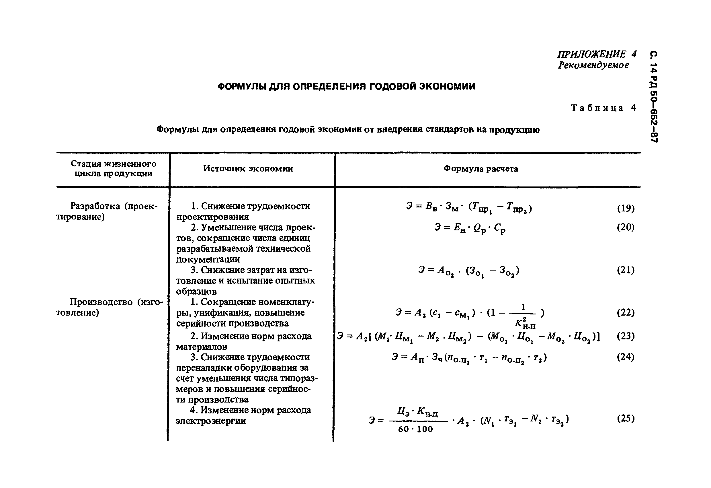 РД 50-652-87