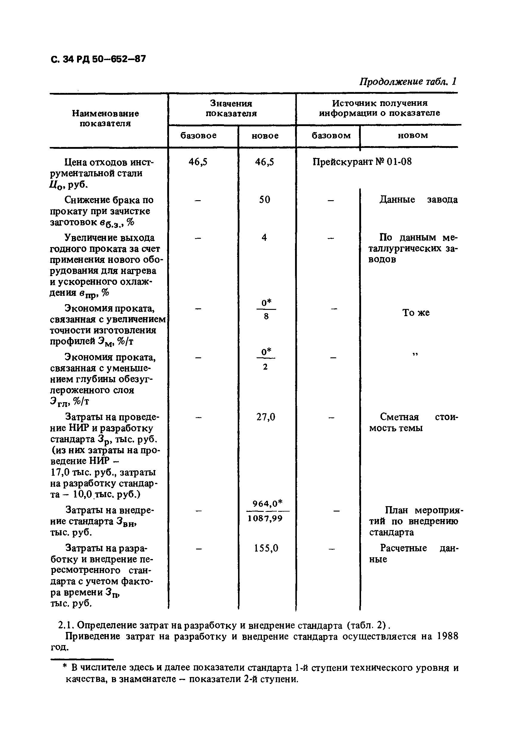 РД 50-652-87