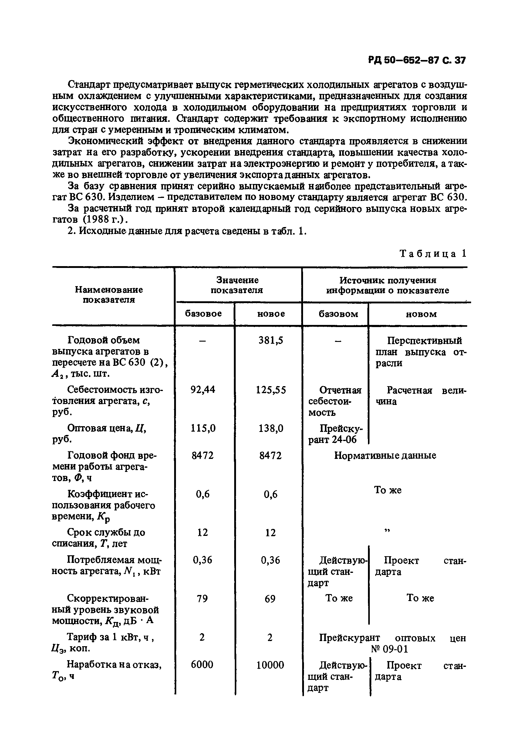 РД 50-652-87