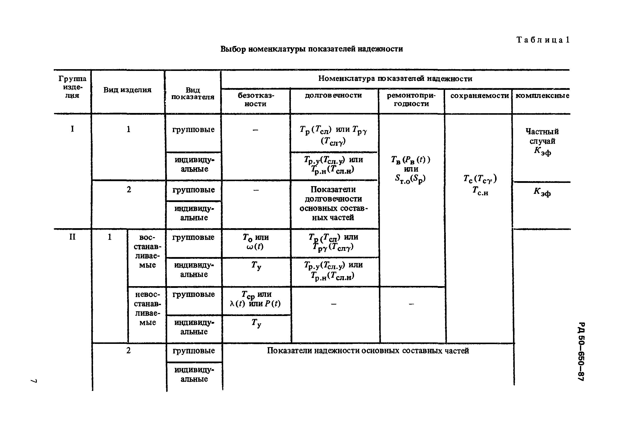 РД 50-650-87