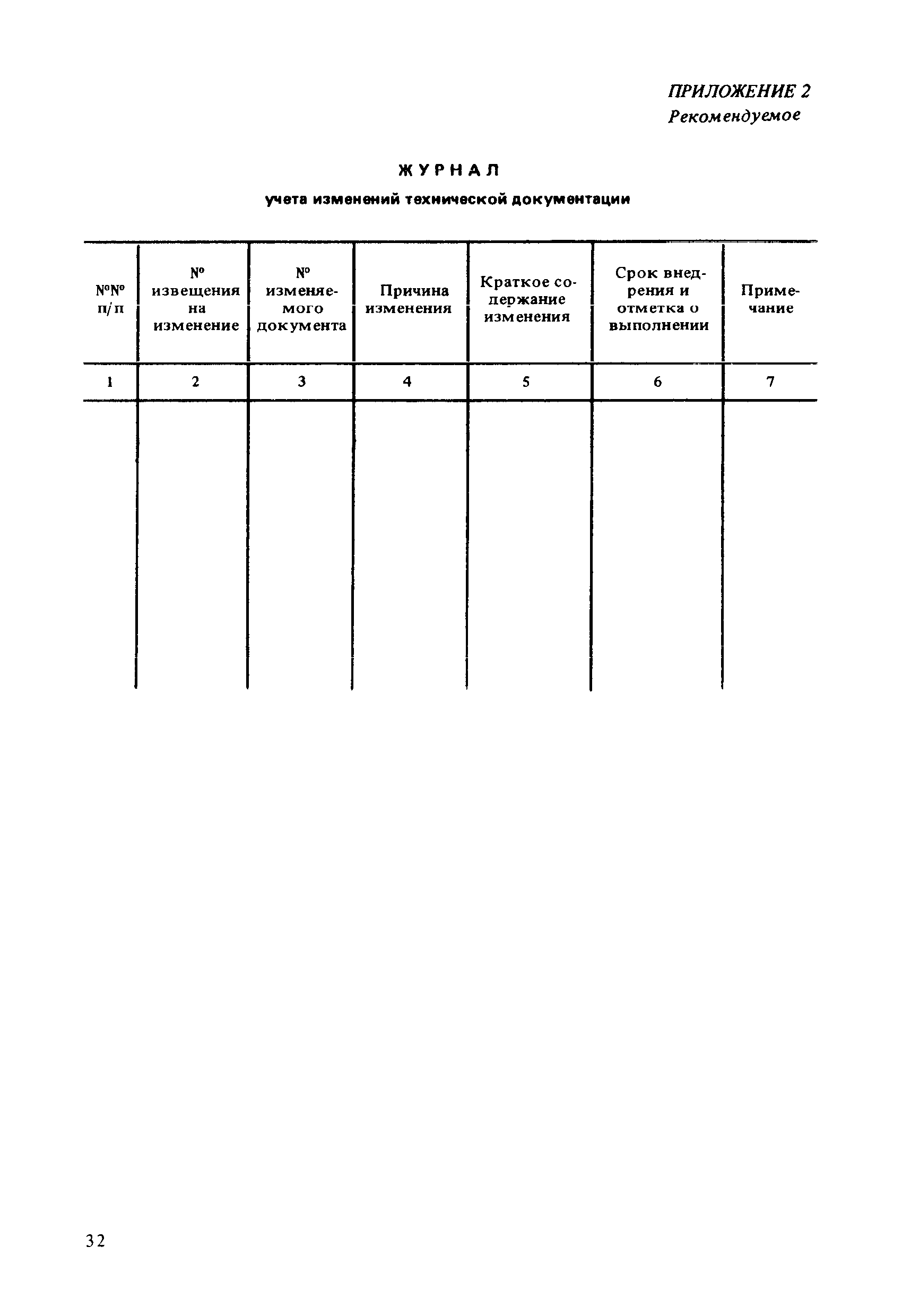 РД 50-612-86